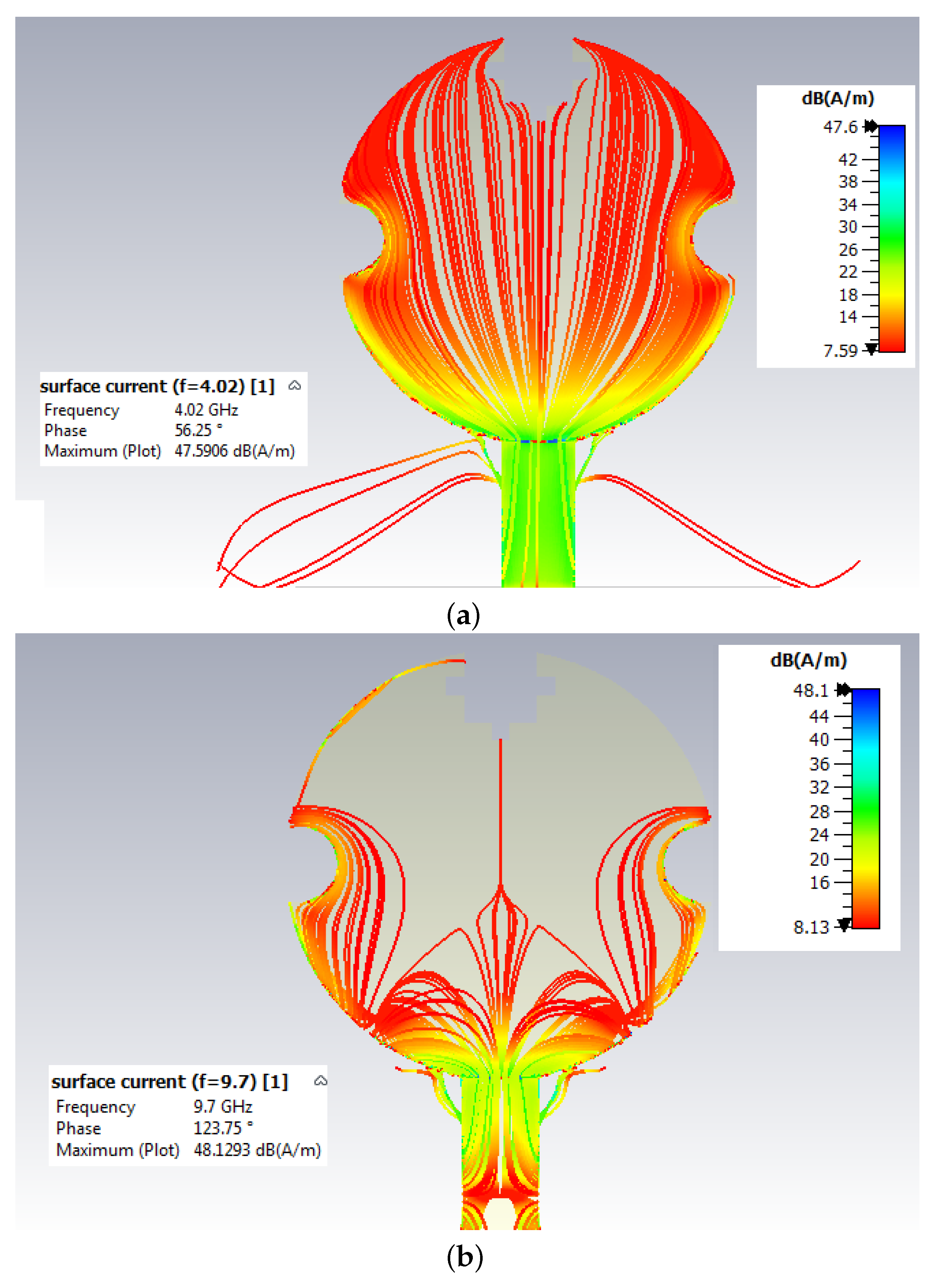 Fractalfract 07 00806 g012a