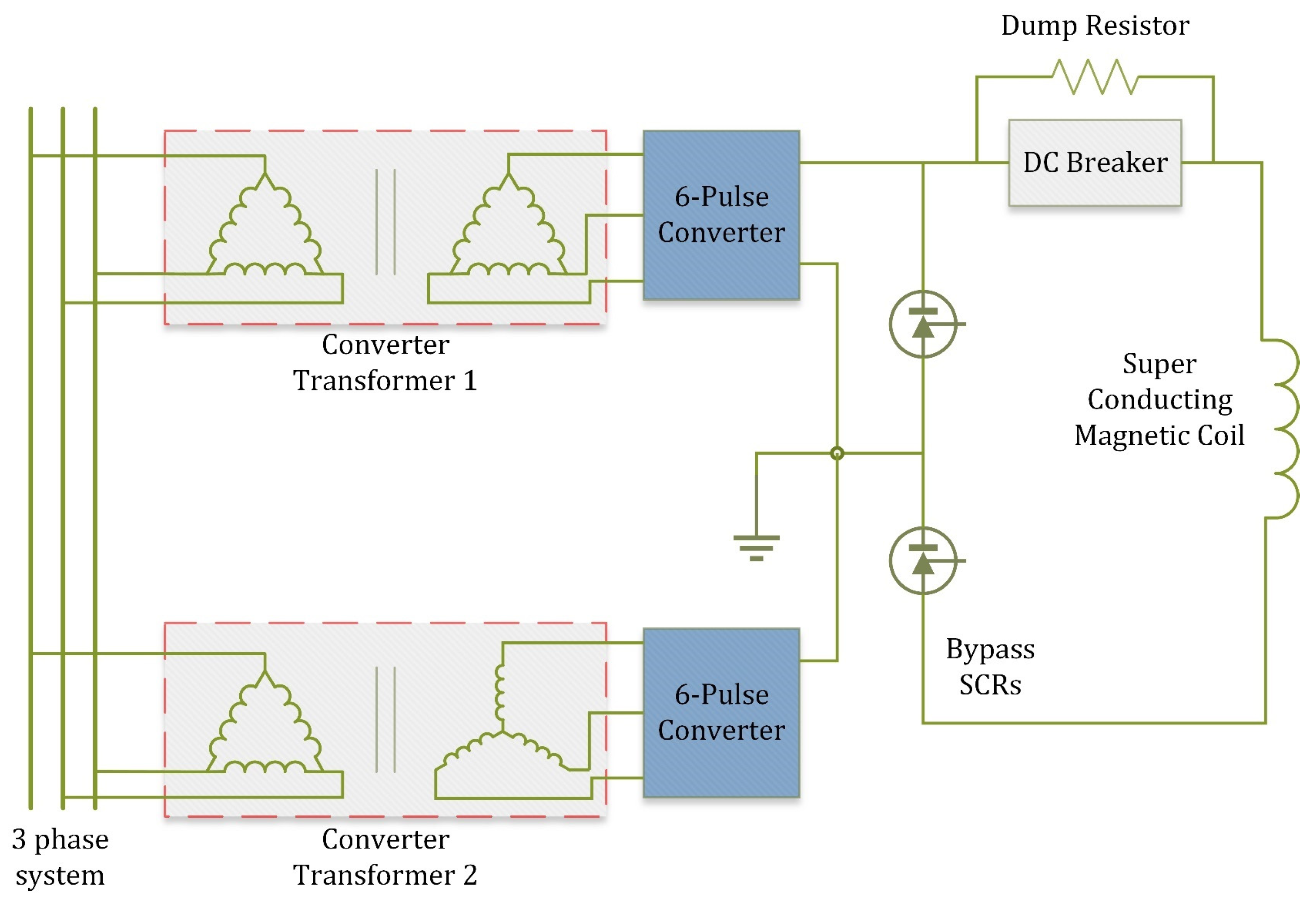 Fractalfract 07 00807 g004 Fractalfract 07 00807 g004