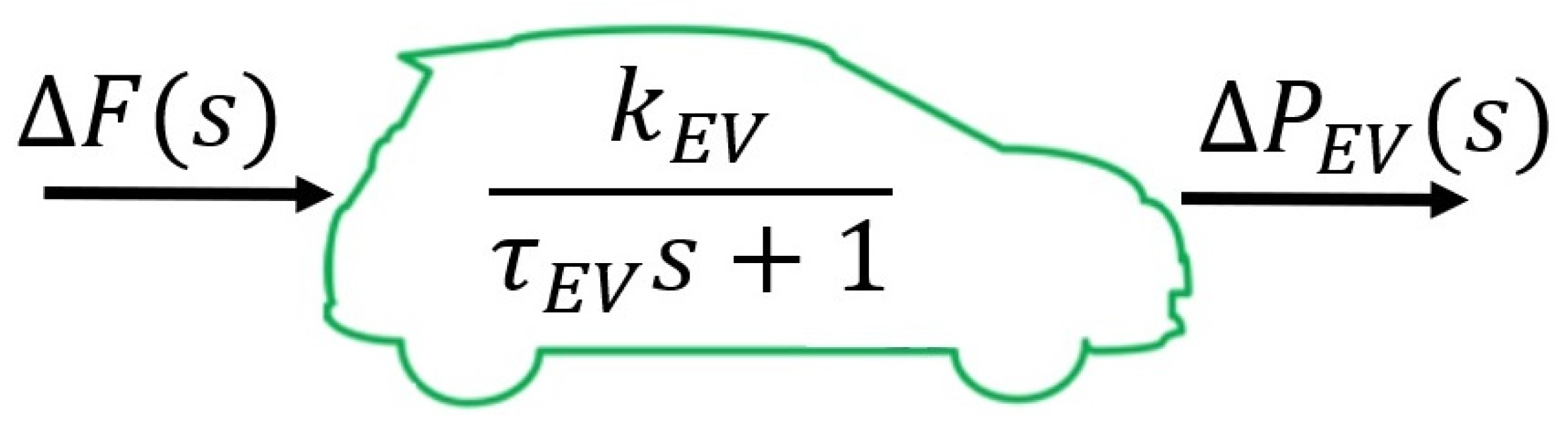 Fractalfract 07 00807 g009 Fractalfract 07 00807 g009