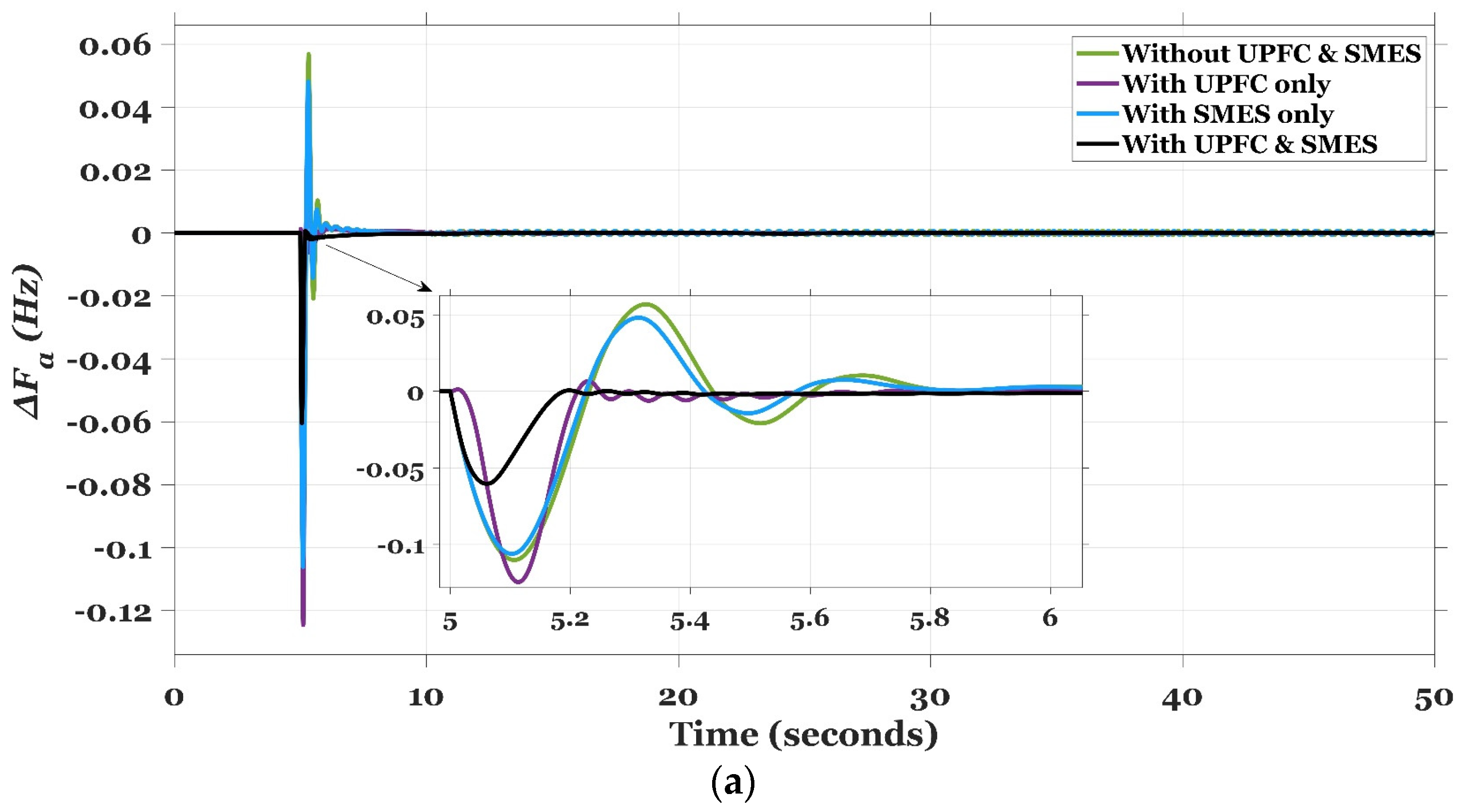 Fractalfract 07 00807 g028a Fractalfract 07 00807 g028a