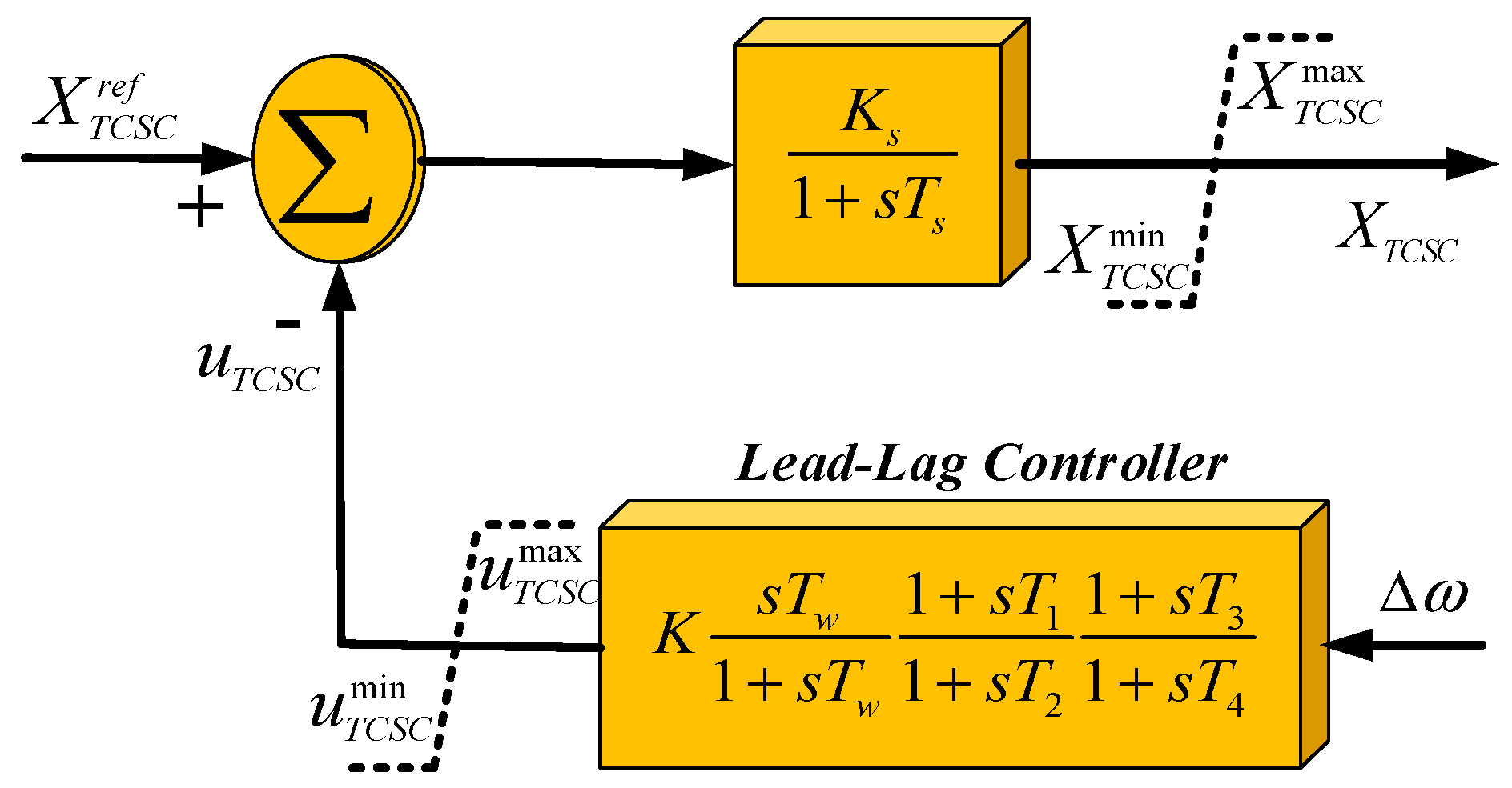 Fractalfract 07 00808 g002