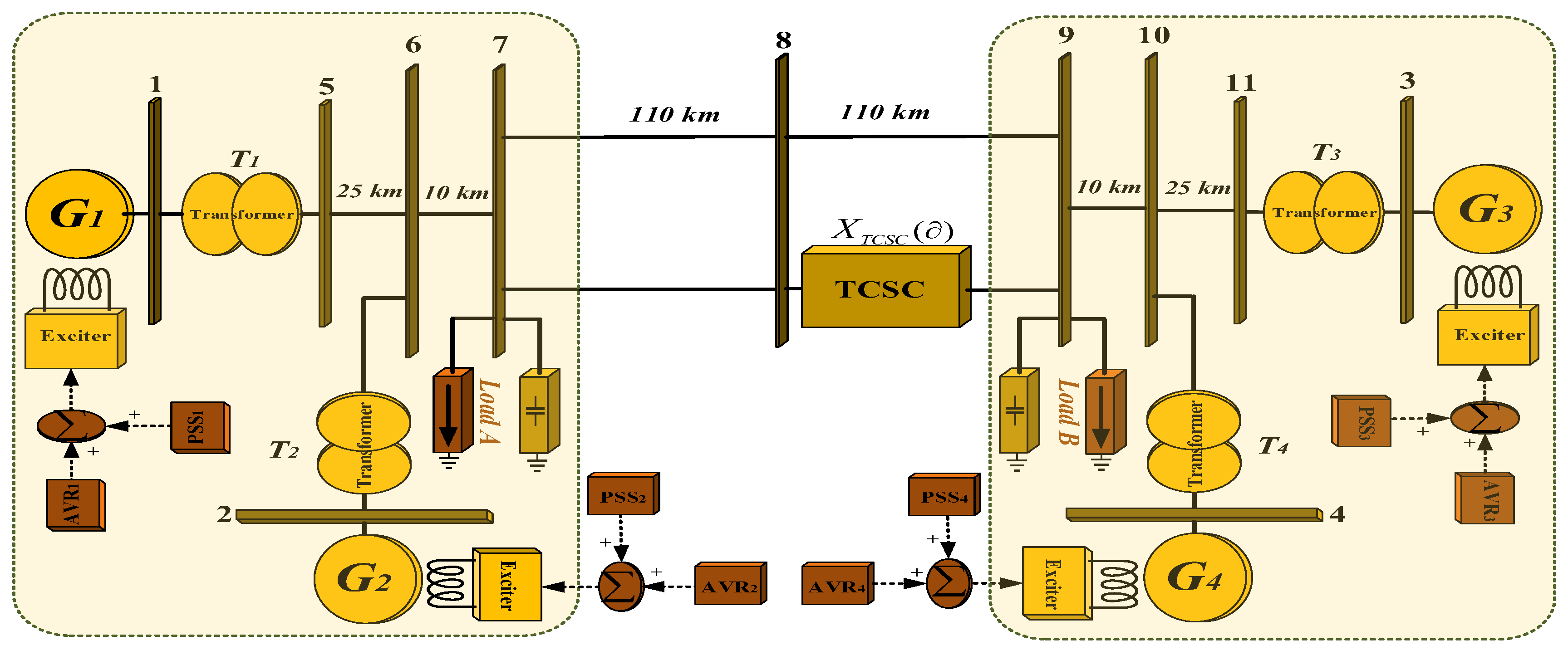Fractalfract 07 00808 g007