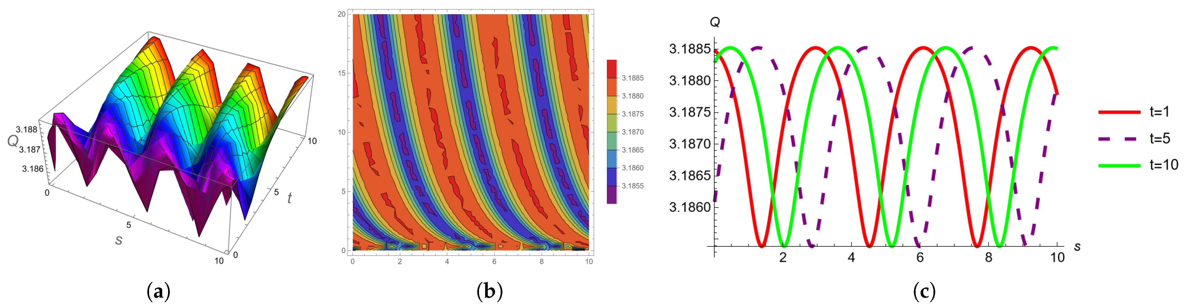 Fractalfract 07 00809 g001