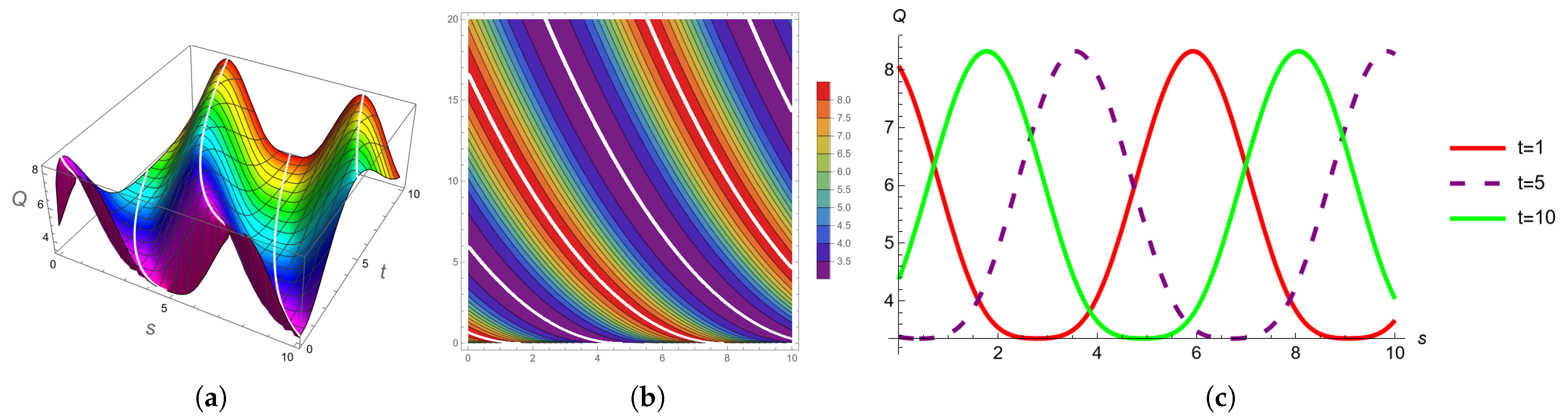 Fractalfract 07 00809 g008