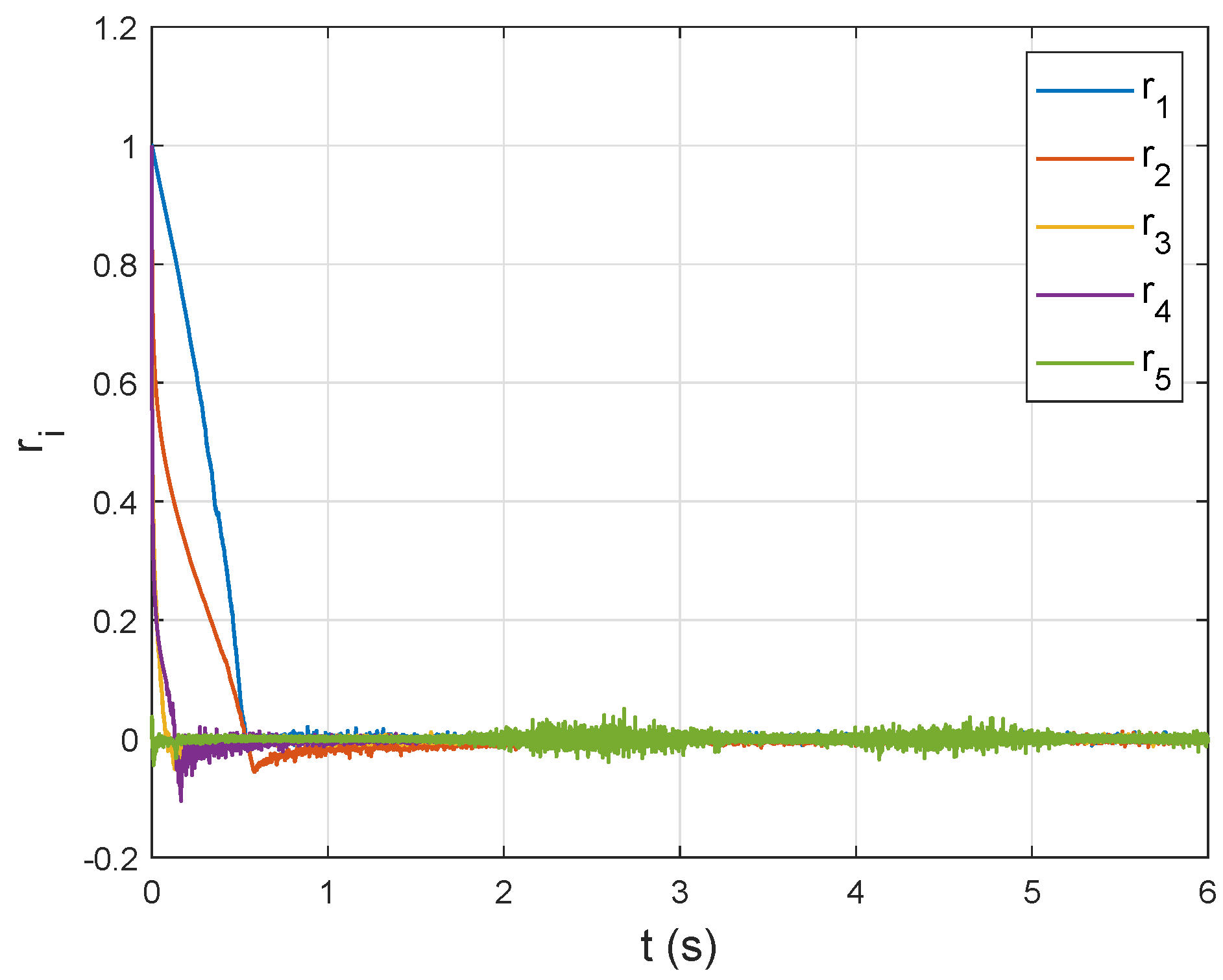 Fractalfract 07 00813 g003