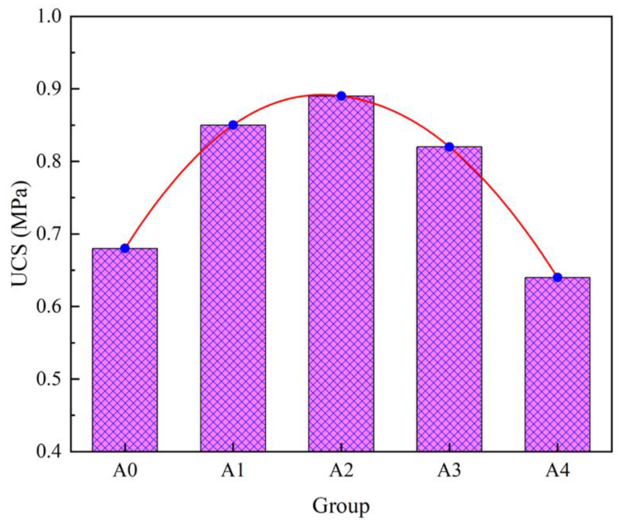 Fractalfract 07 00821 g002