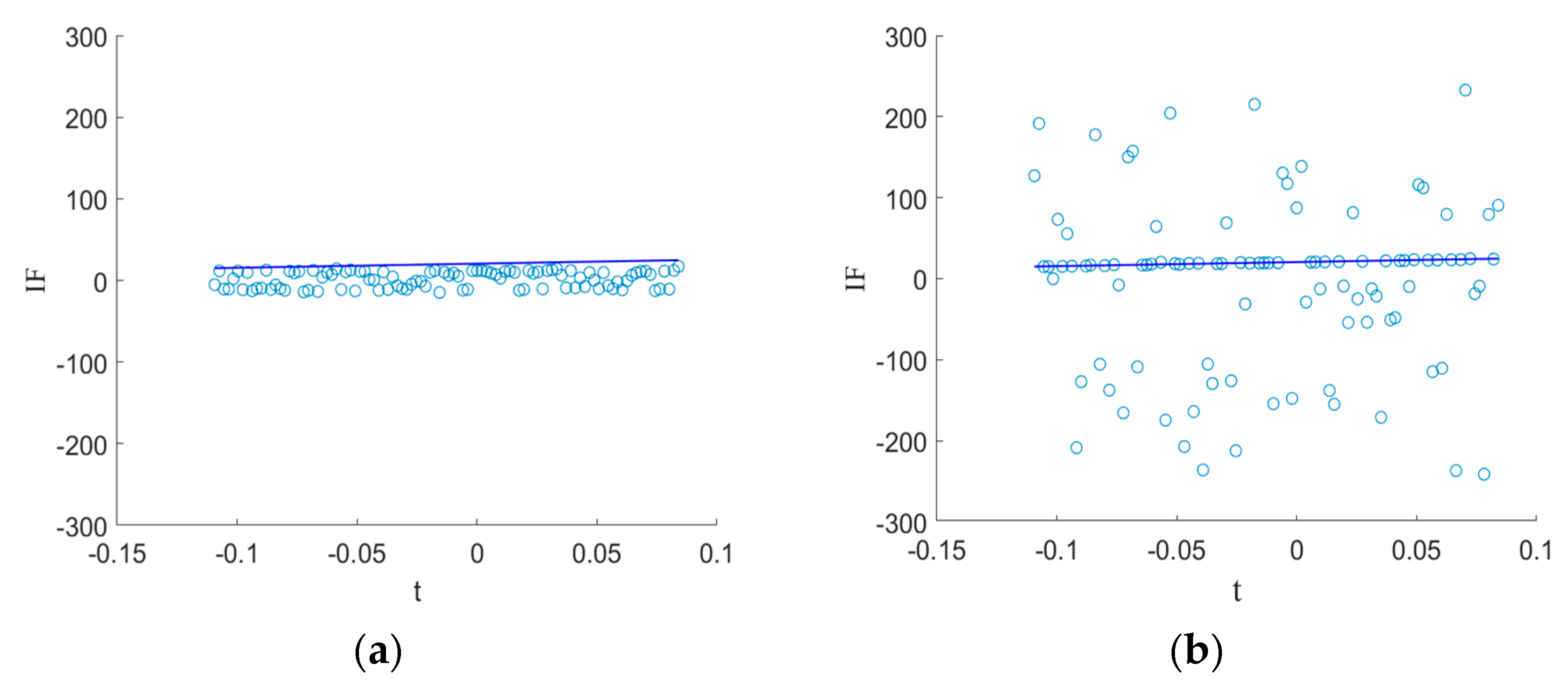 Fractalfract 07 00822 g010a Fractalfract 07 00822 g010a