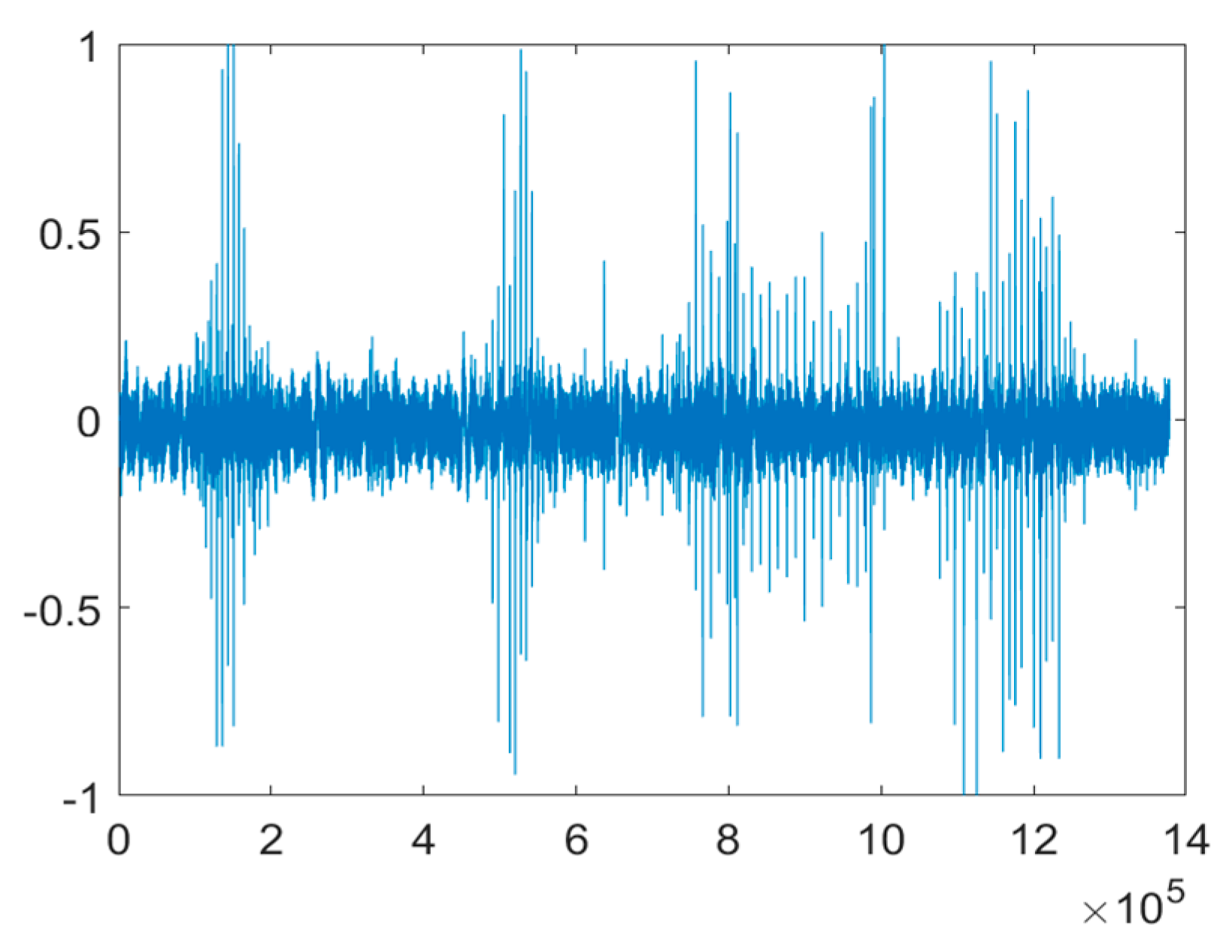Fractalfract 07 00822 g016 Fractalfract 07 00822 g016