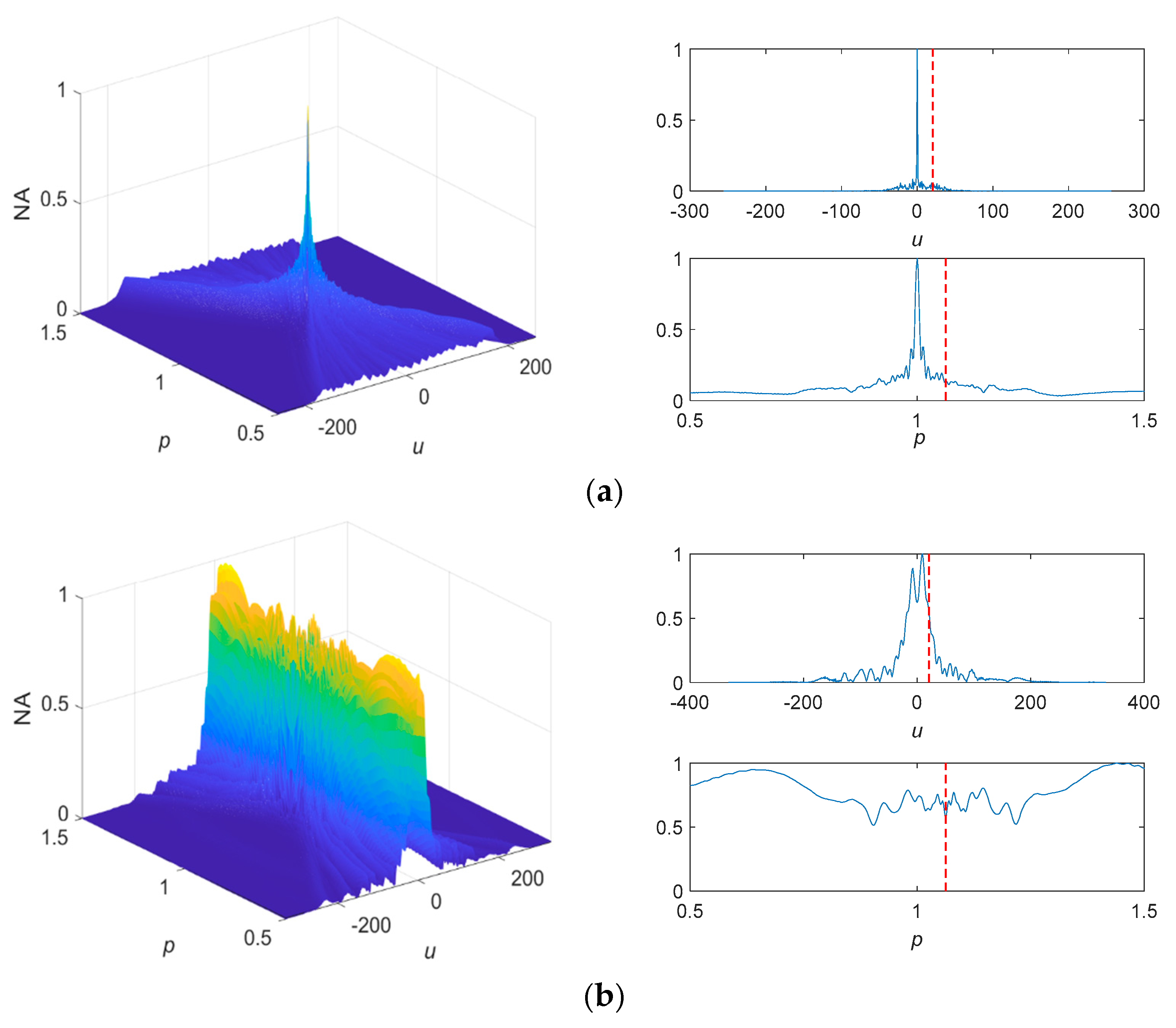 Fractalfract 07 00822 g018a Fractalfract 07 00822 g018a