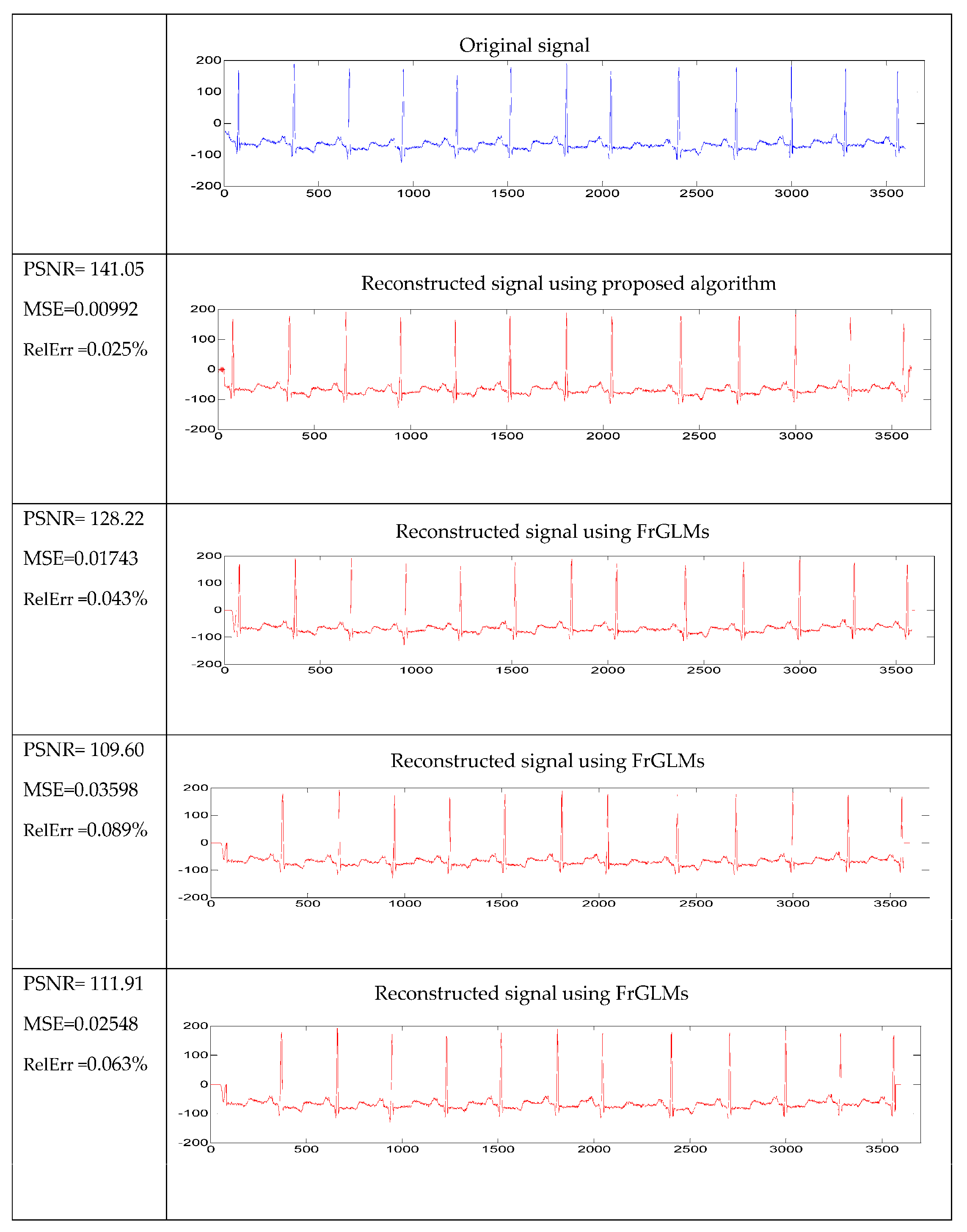 Fractalfract 07 00826 g004