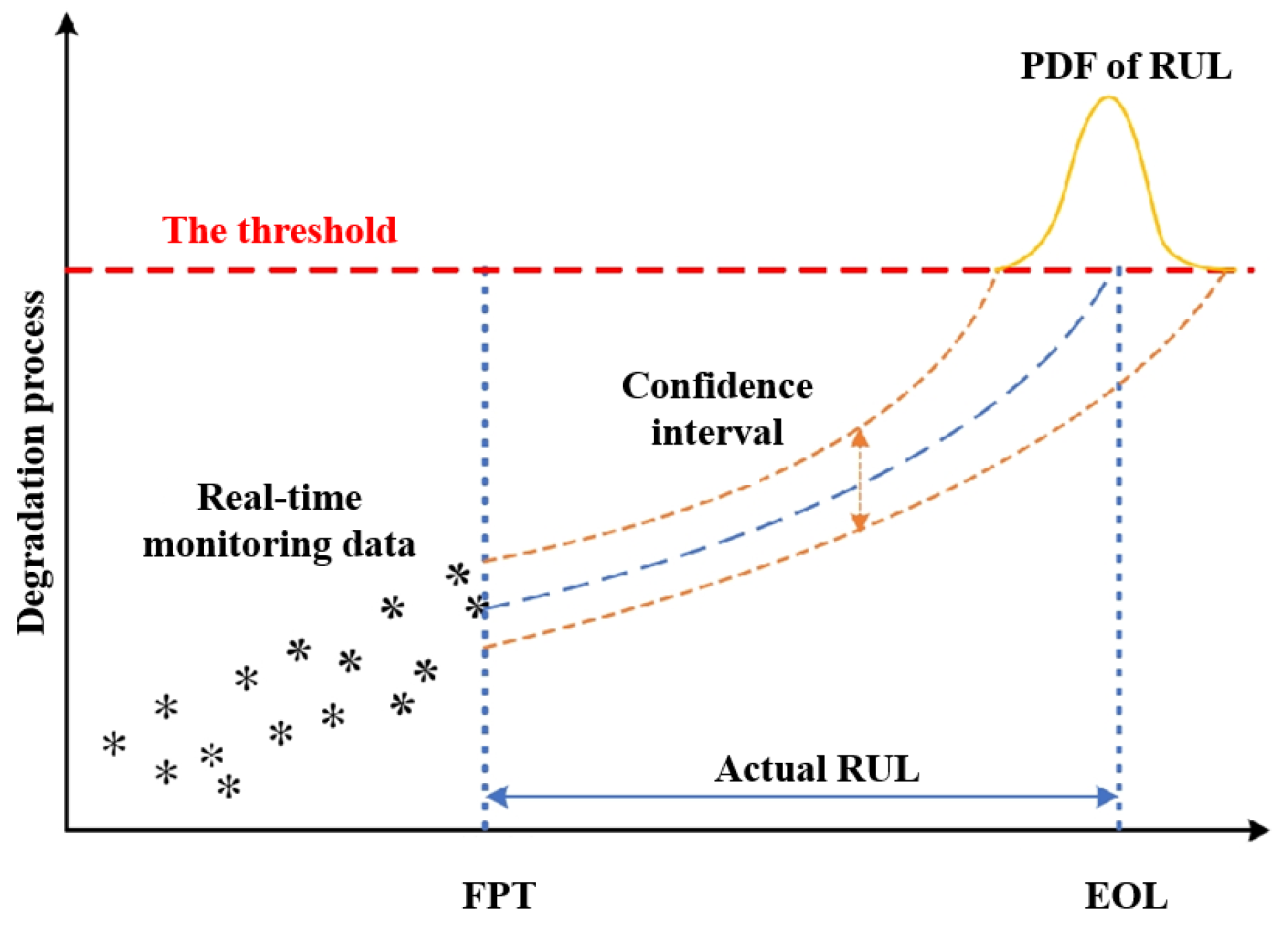 Fractalfract 07 00827 g003