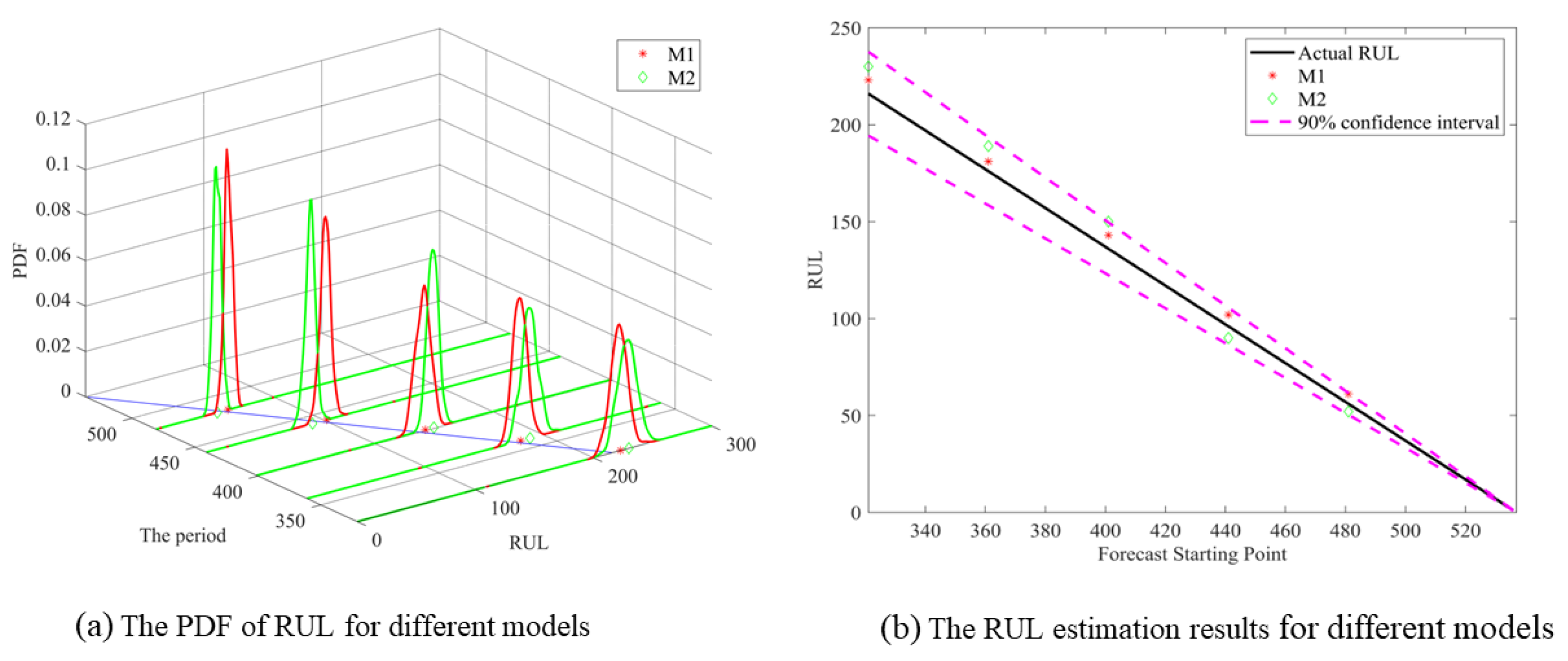Fractalfract 07 00827 g005