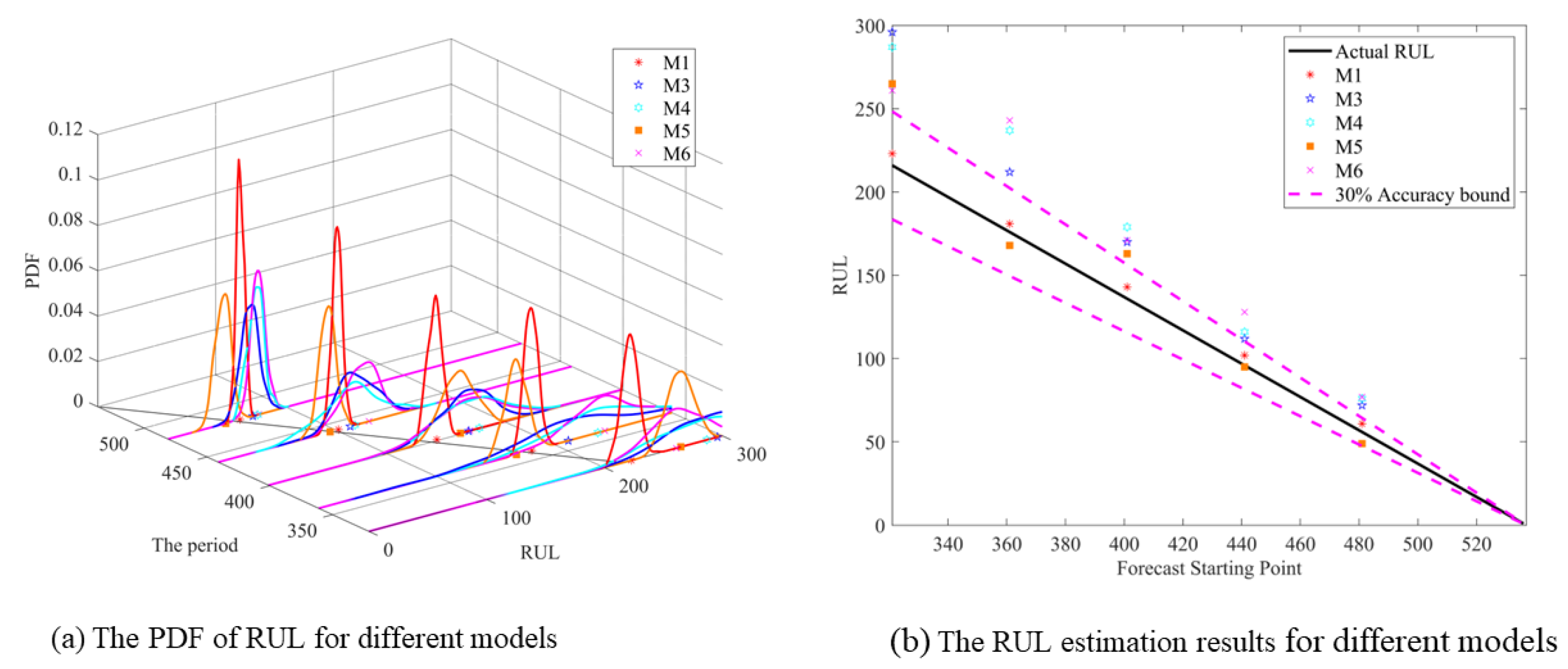 Fractalfract 07 00827 g006