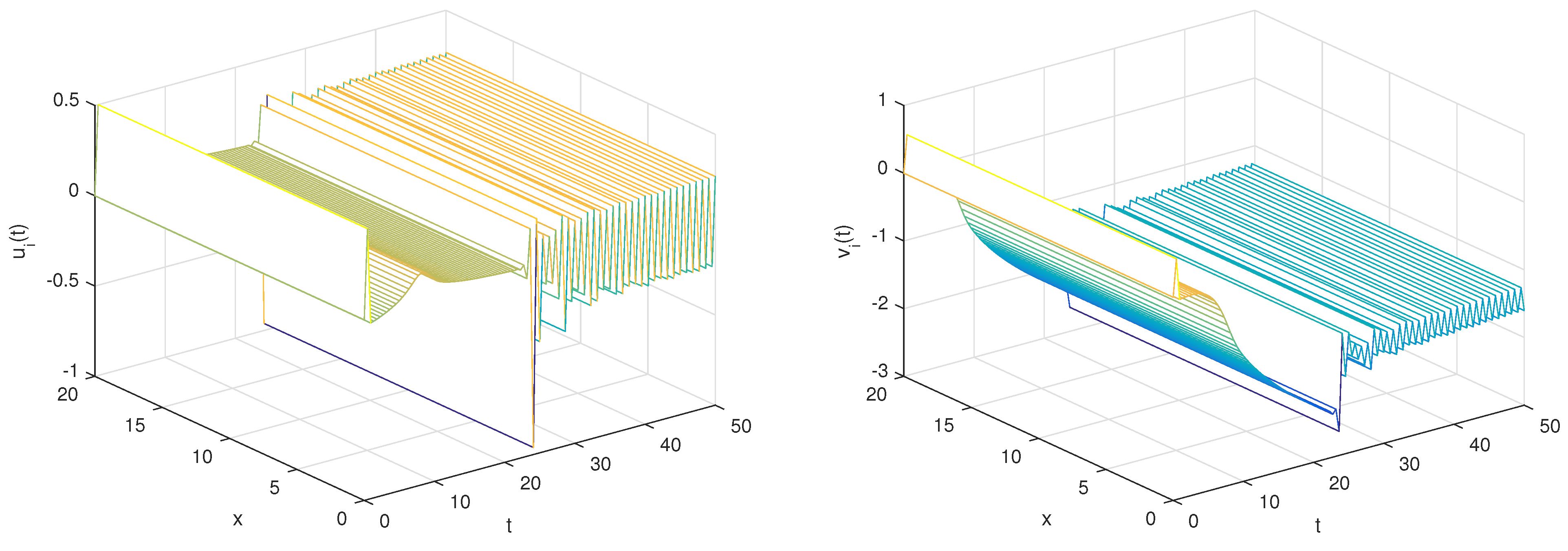 Fractalfract 07 00828 g001