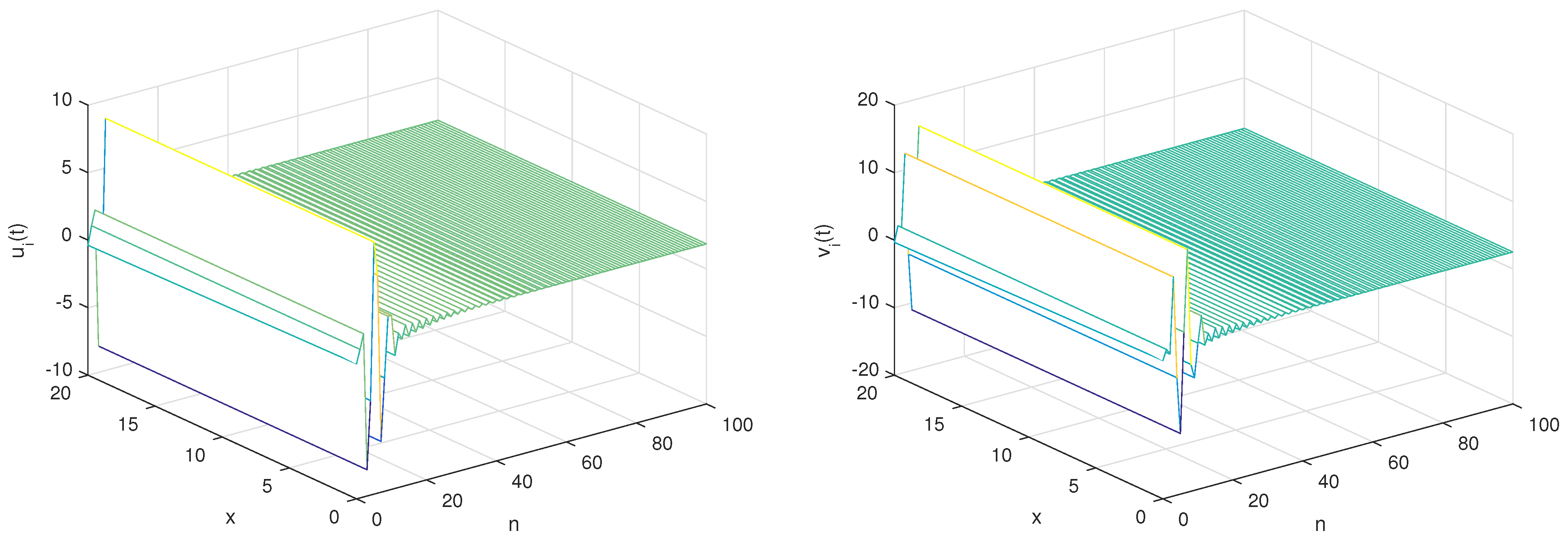 Fractalfract 07 00828 g006