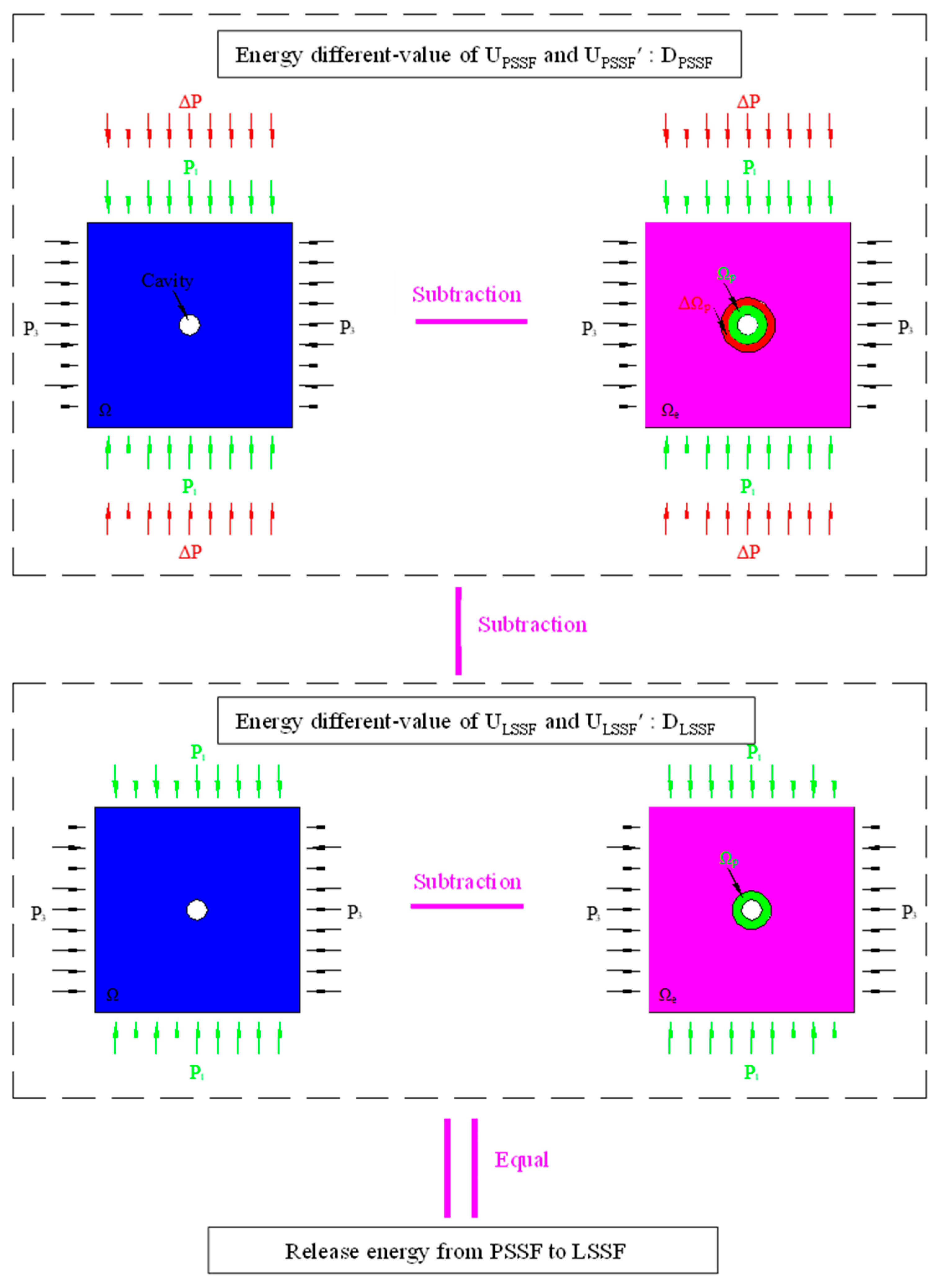 Fractalfract 07 00829 g001