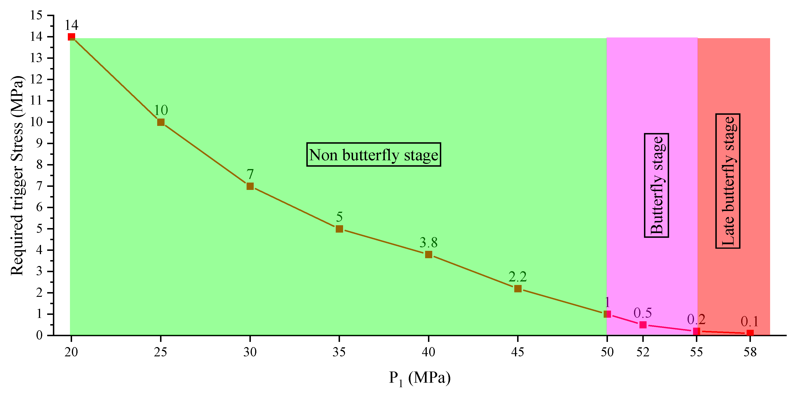 Fractalfract 07 00829 g008