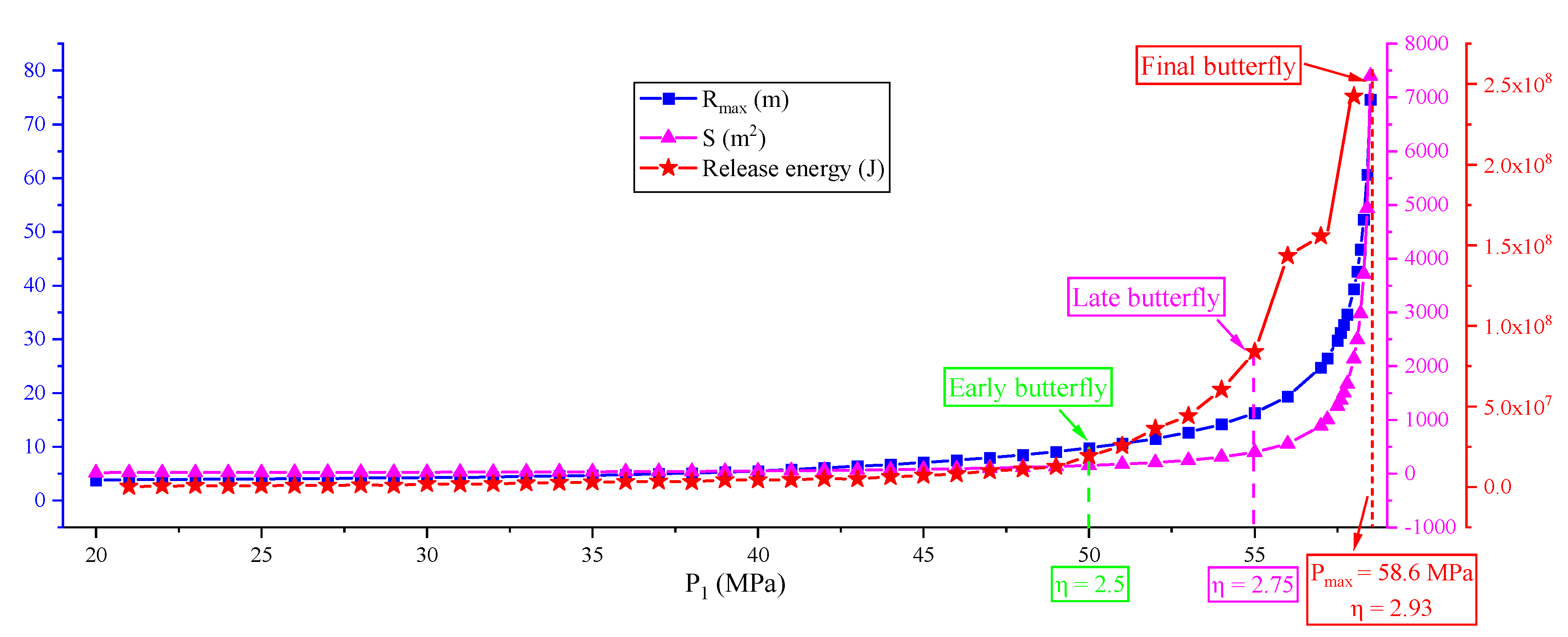Fractalfract 07 00829 g009