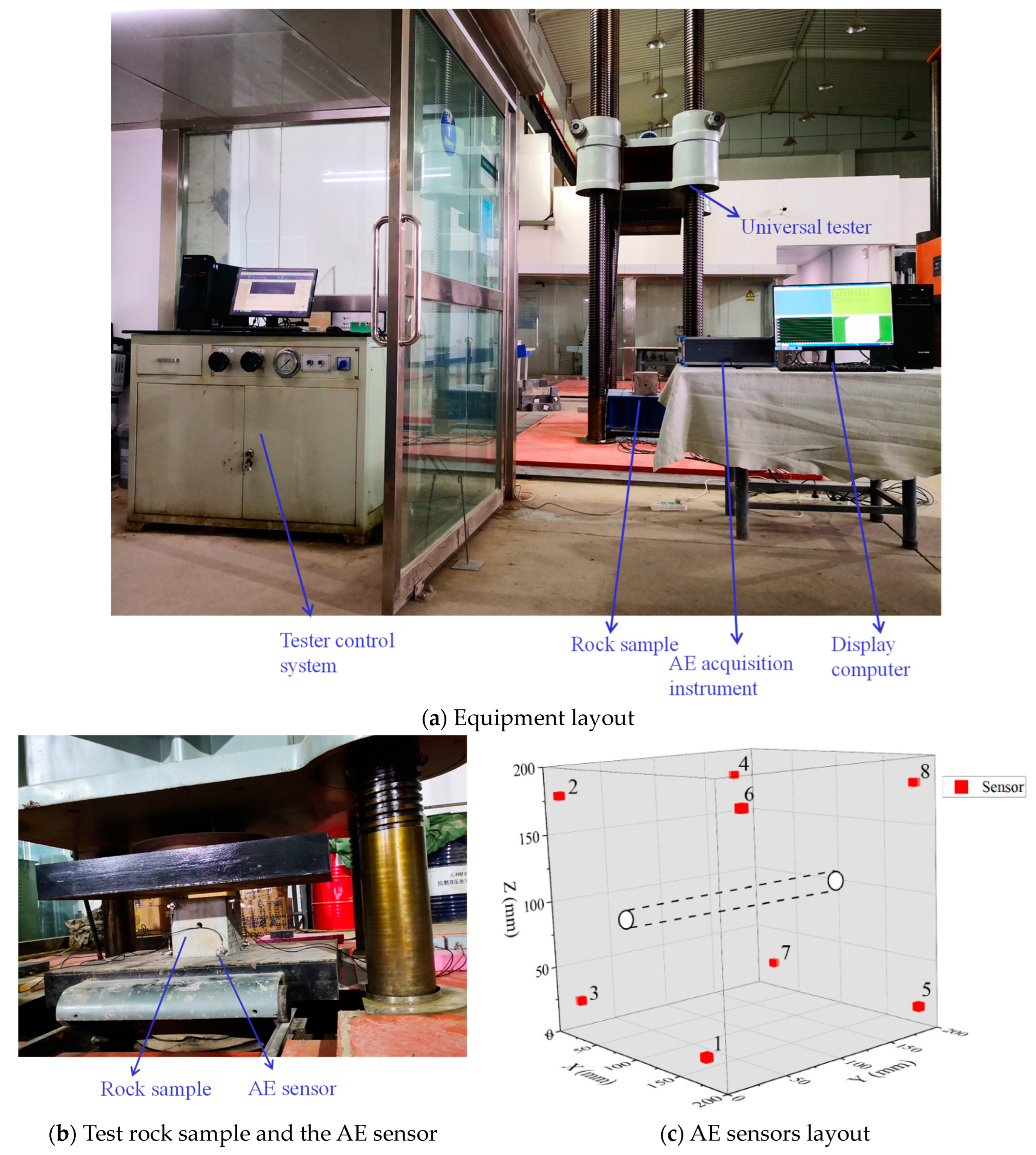 Fractalfract 07 00829 g010