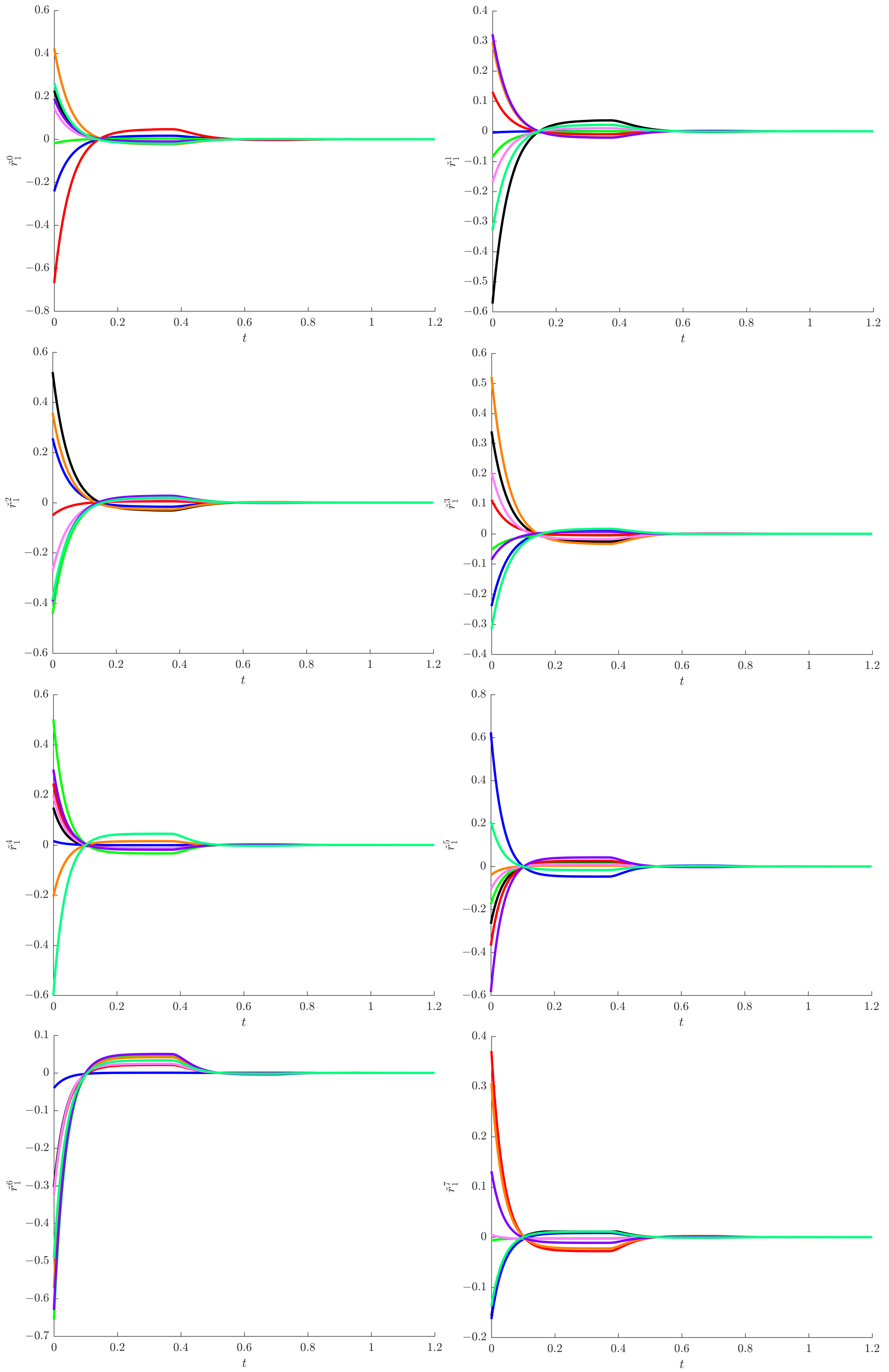 Fractalfract 07 00830 g001