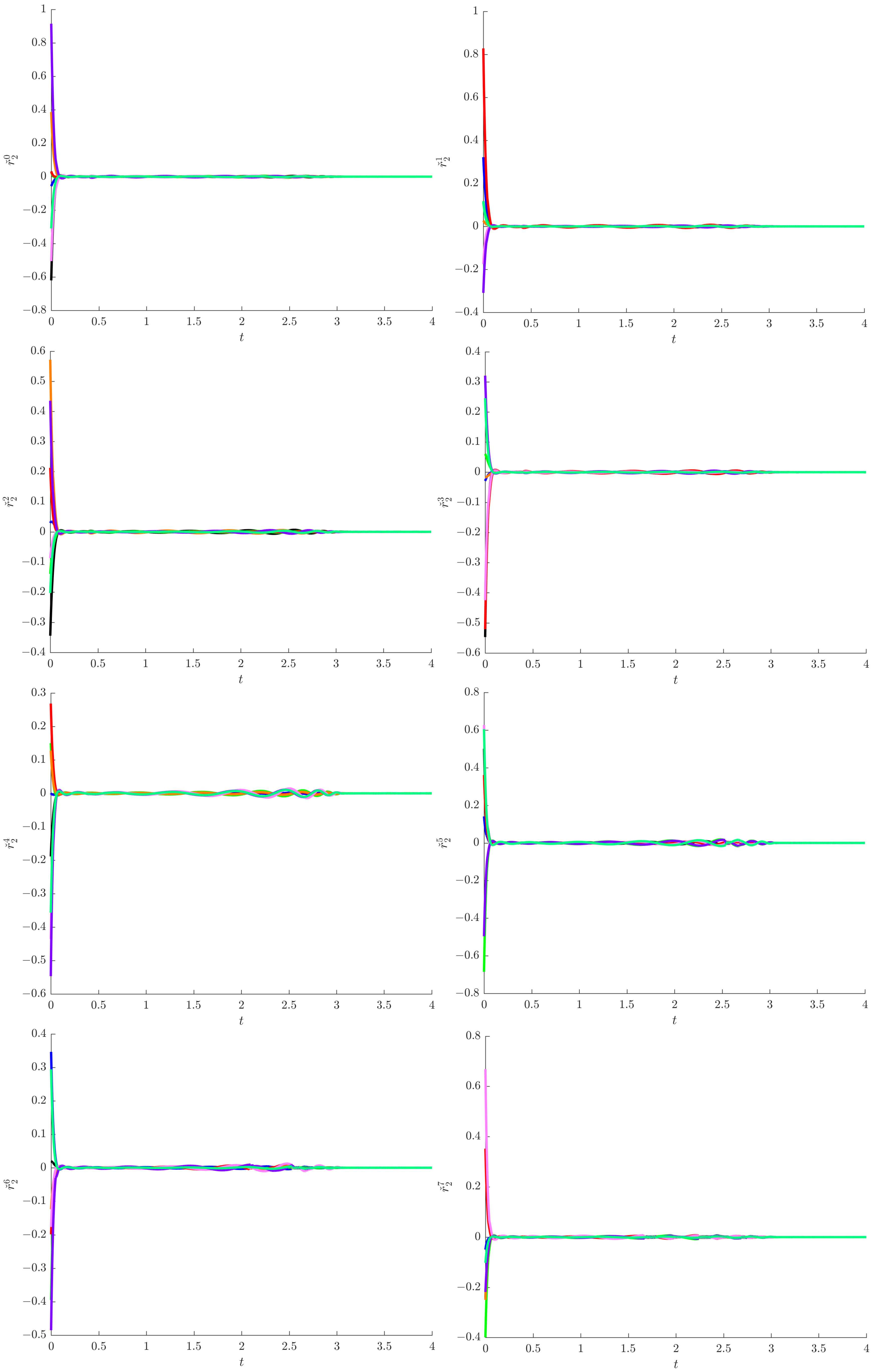 Fractalfract 07 00830 g004