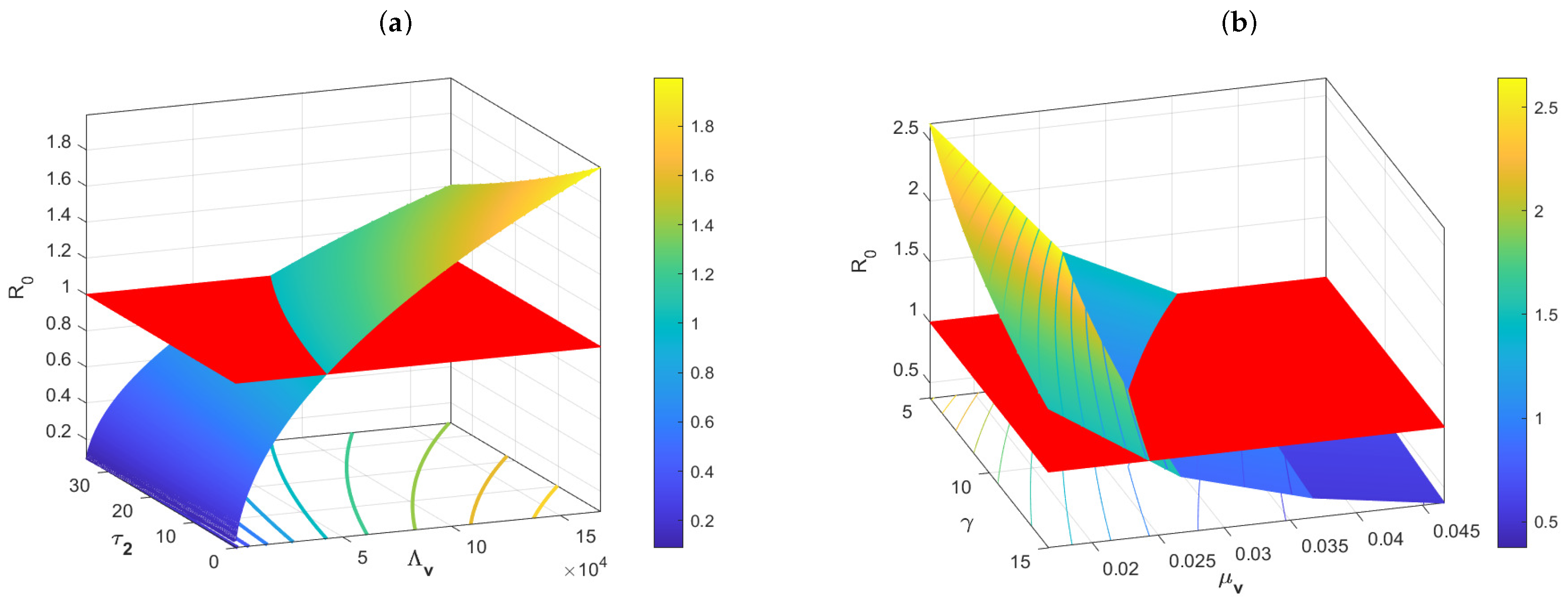 Fractalfract 07 00831 g002