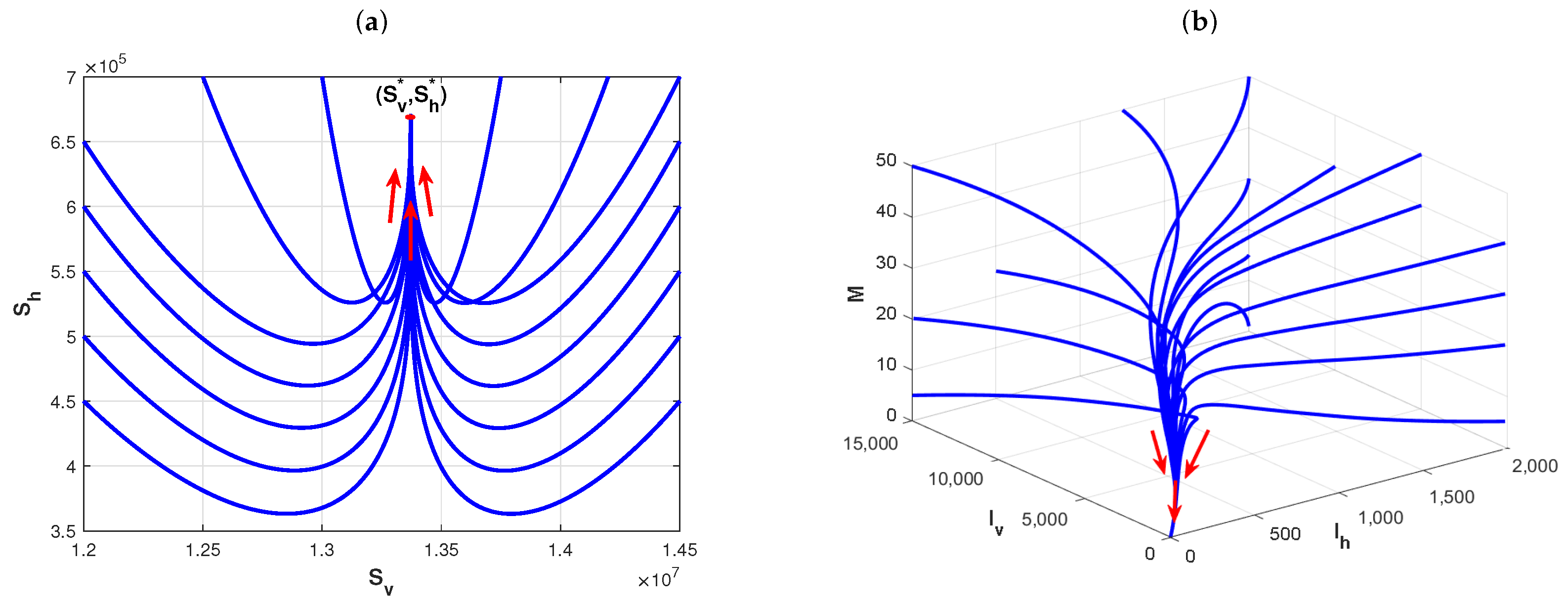 Fractalfract 07 00831 g003