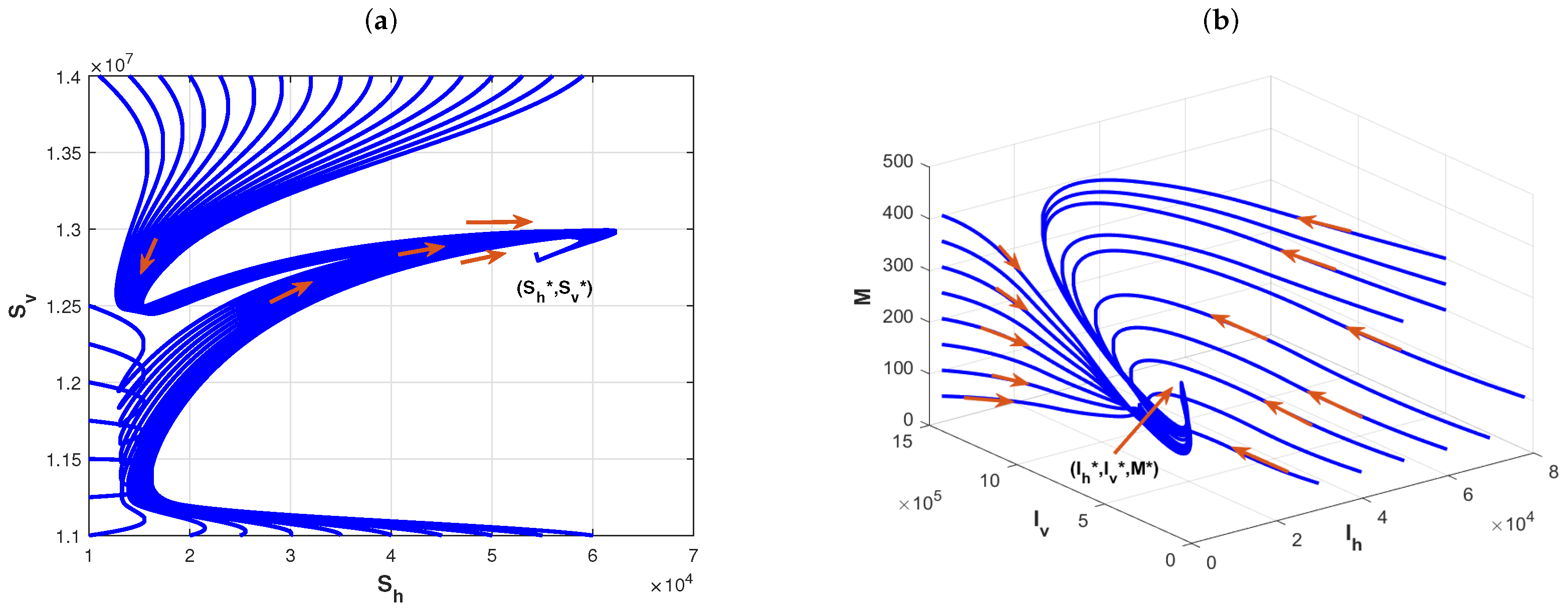 Fractalfract 07 00831 g004