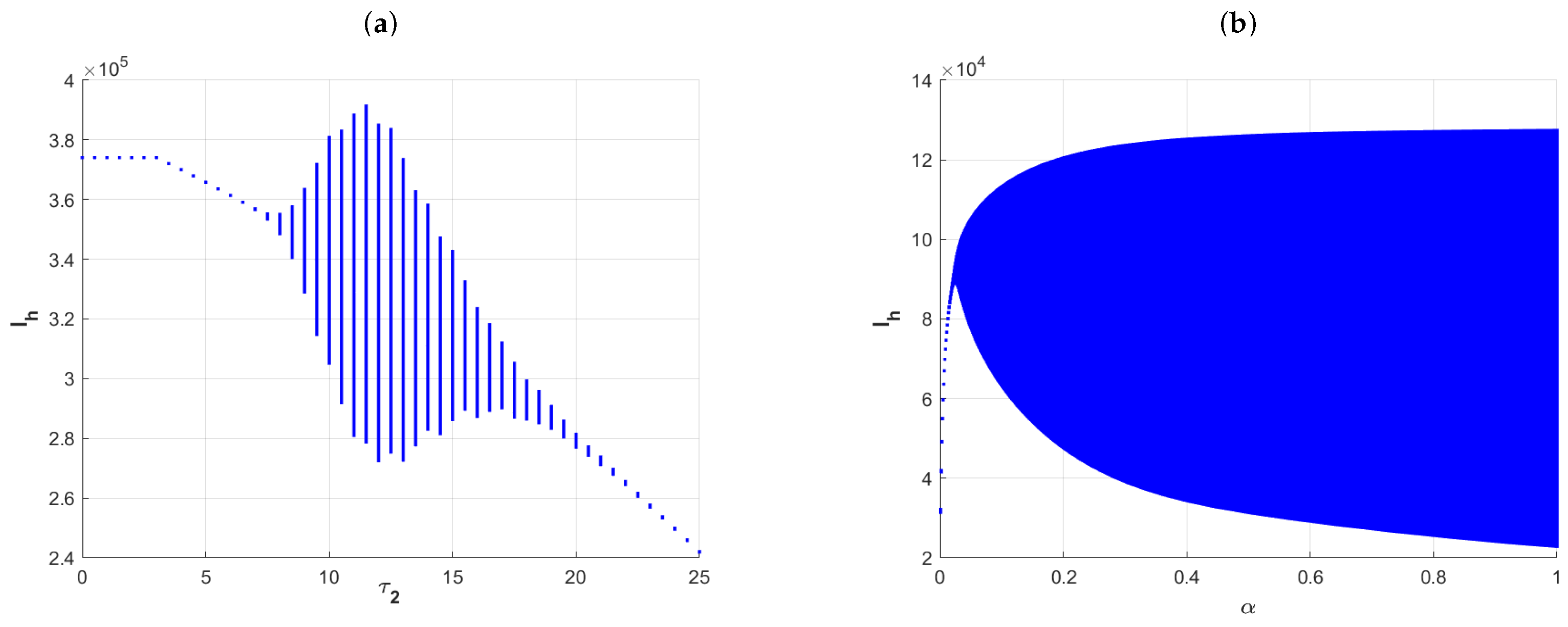 Fractalfract 07 00831 g008