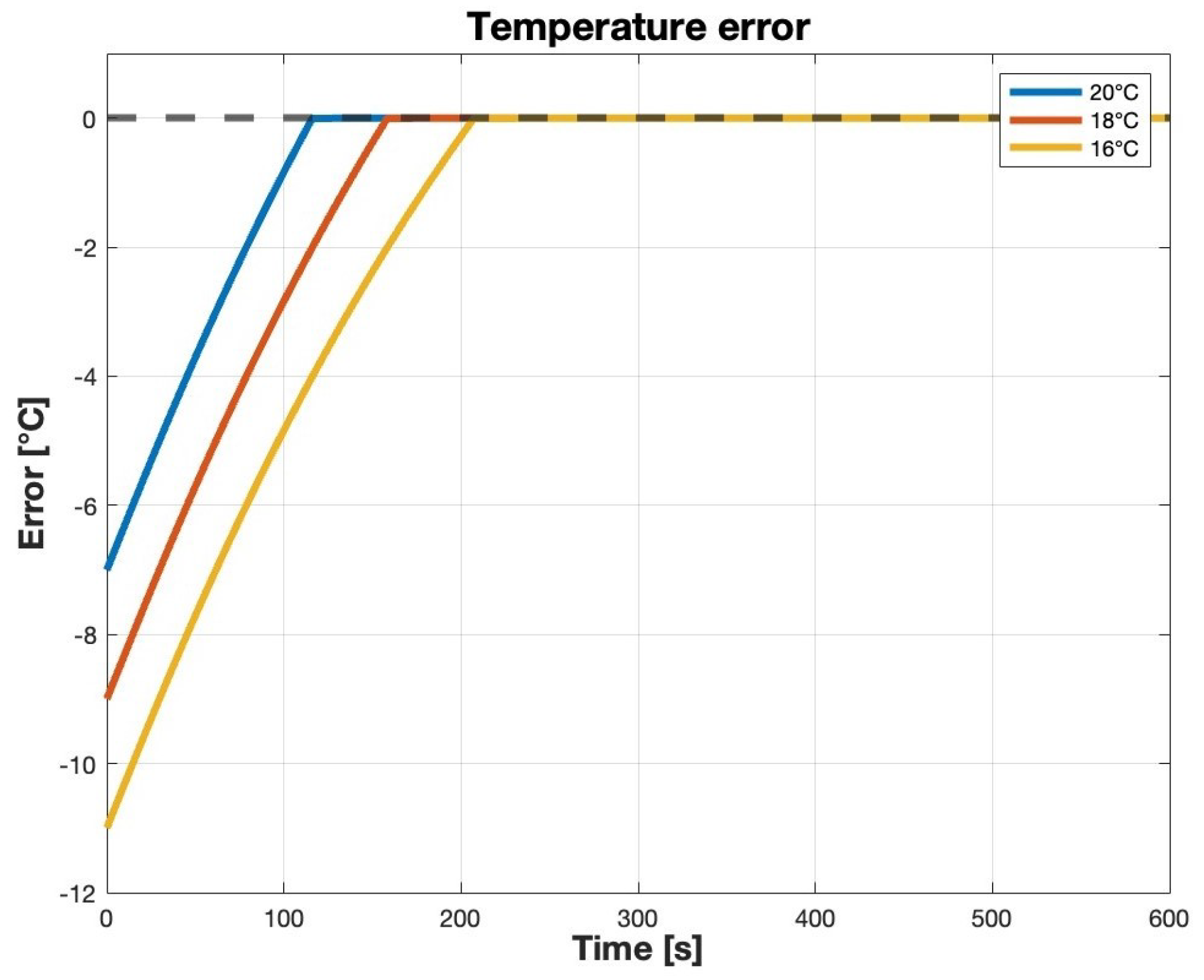 Fractalfract 07 00836 g002