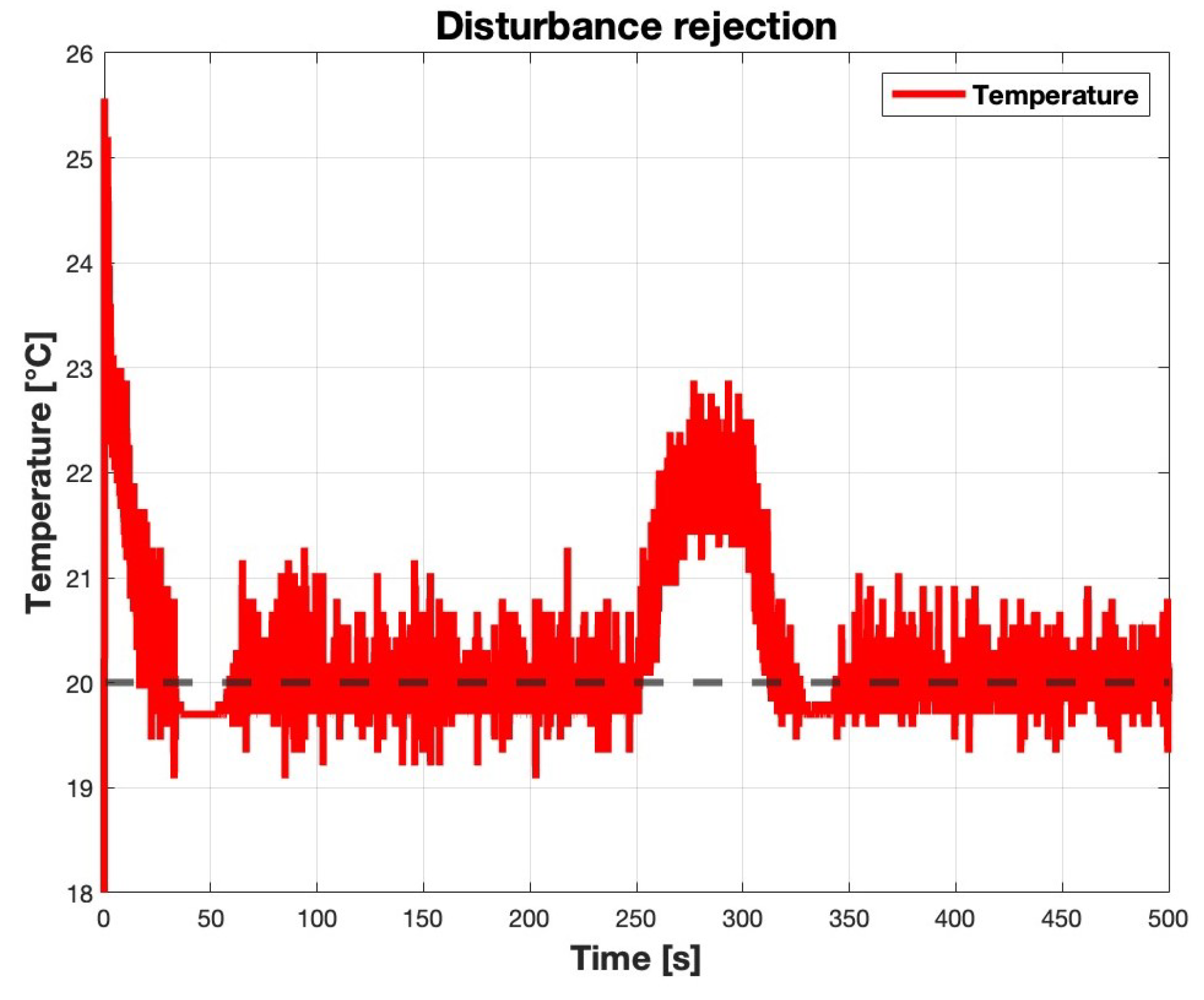 Fractalfract 07 00836 g009