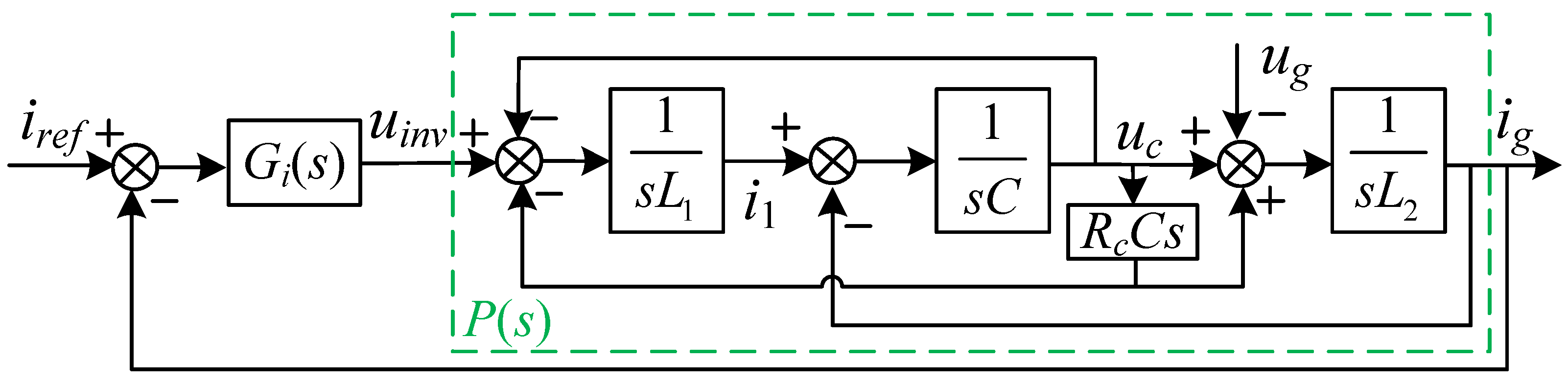 Fractalfract 07 00848 g002