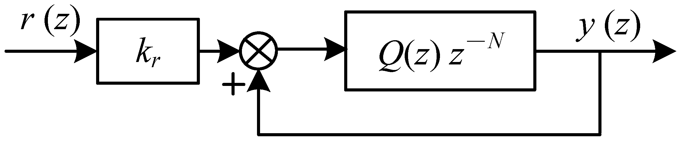 Fractalfract 07 00848 g003
