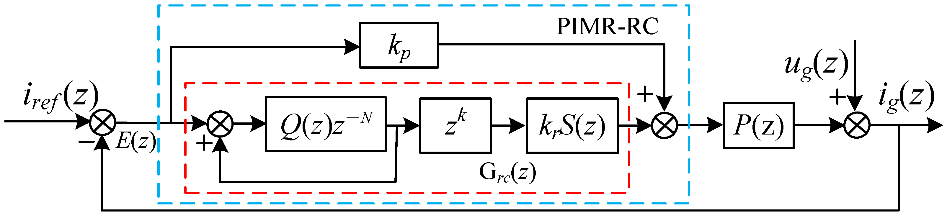 Fractalfract 07 00848 g004