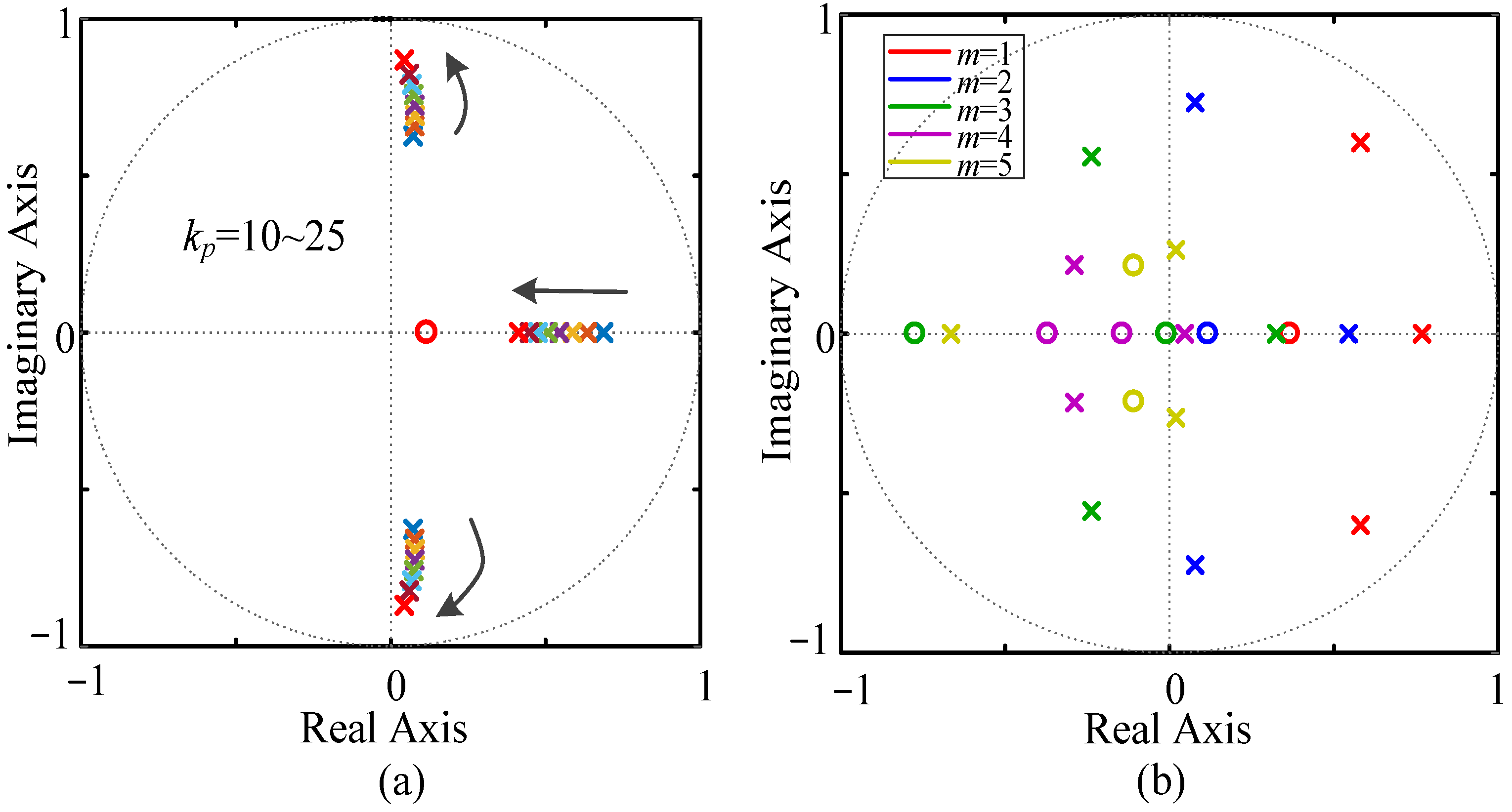 Fractalfract 07 00848 g010