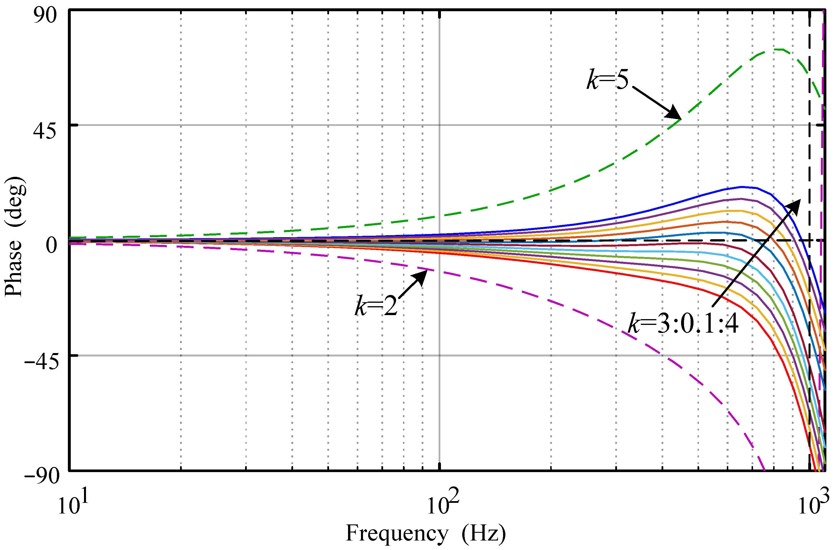 Fractalfract 07 00848 g011