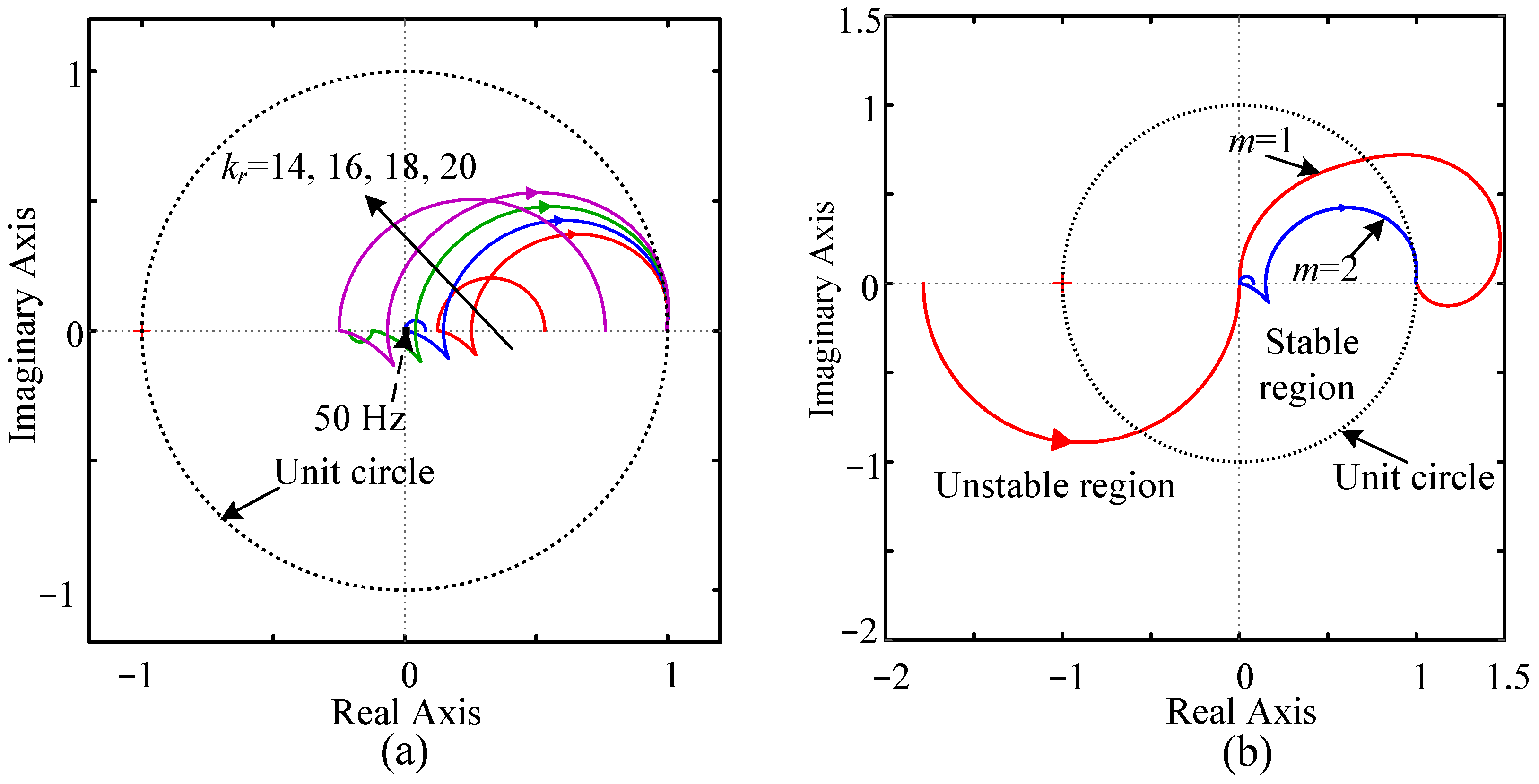 Fractalfract 07 00848 g012