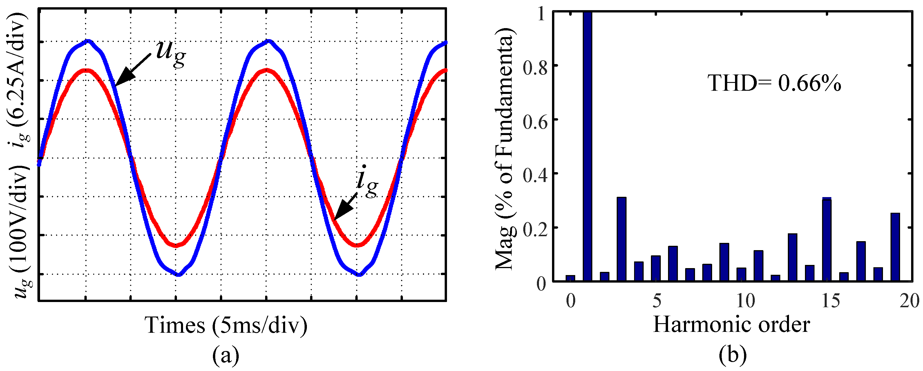 Fractalfract 07 00848 g018