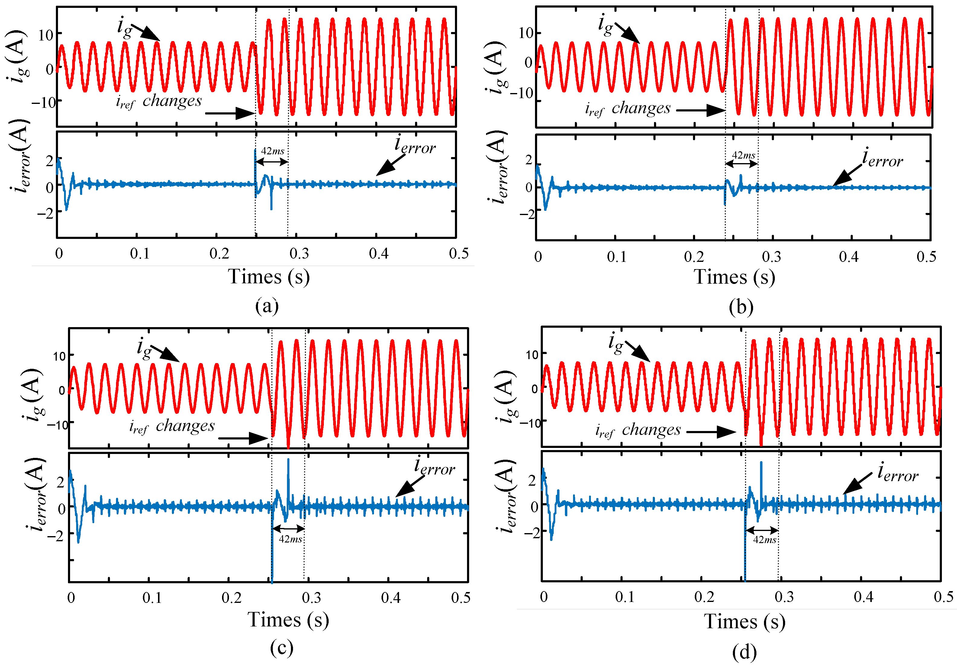 Fractalfract 07 00848 g023