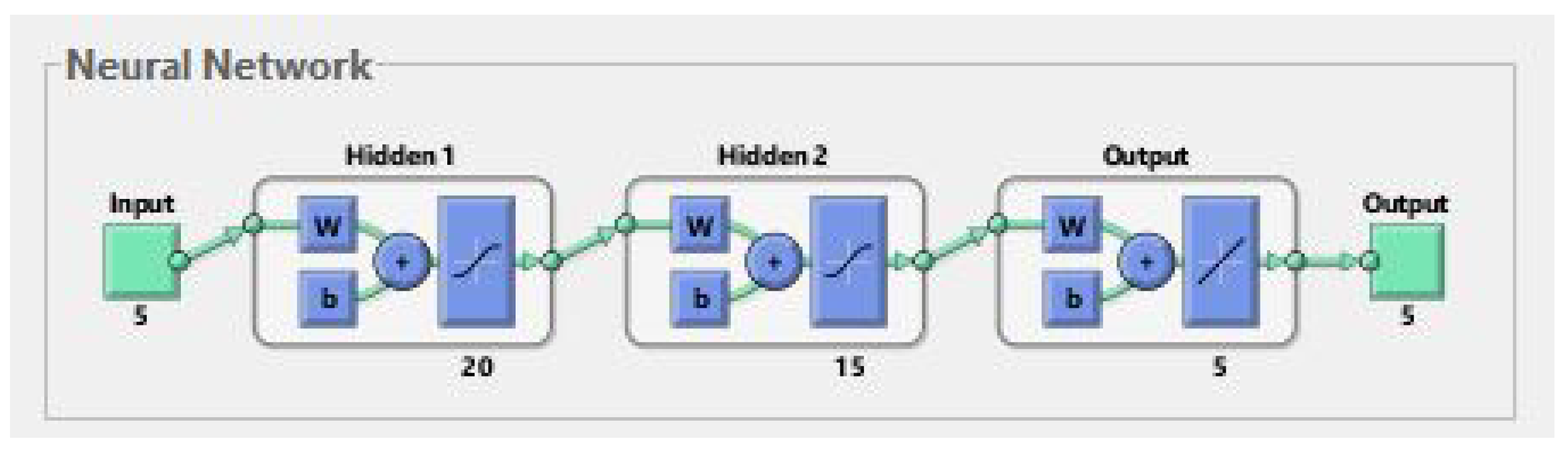 Fractalfract 07 00849 g001