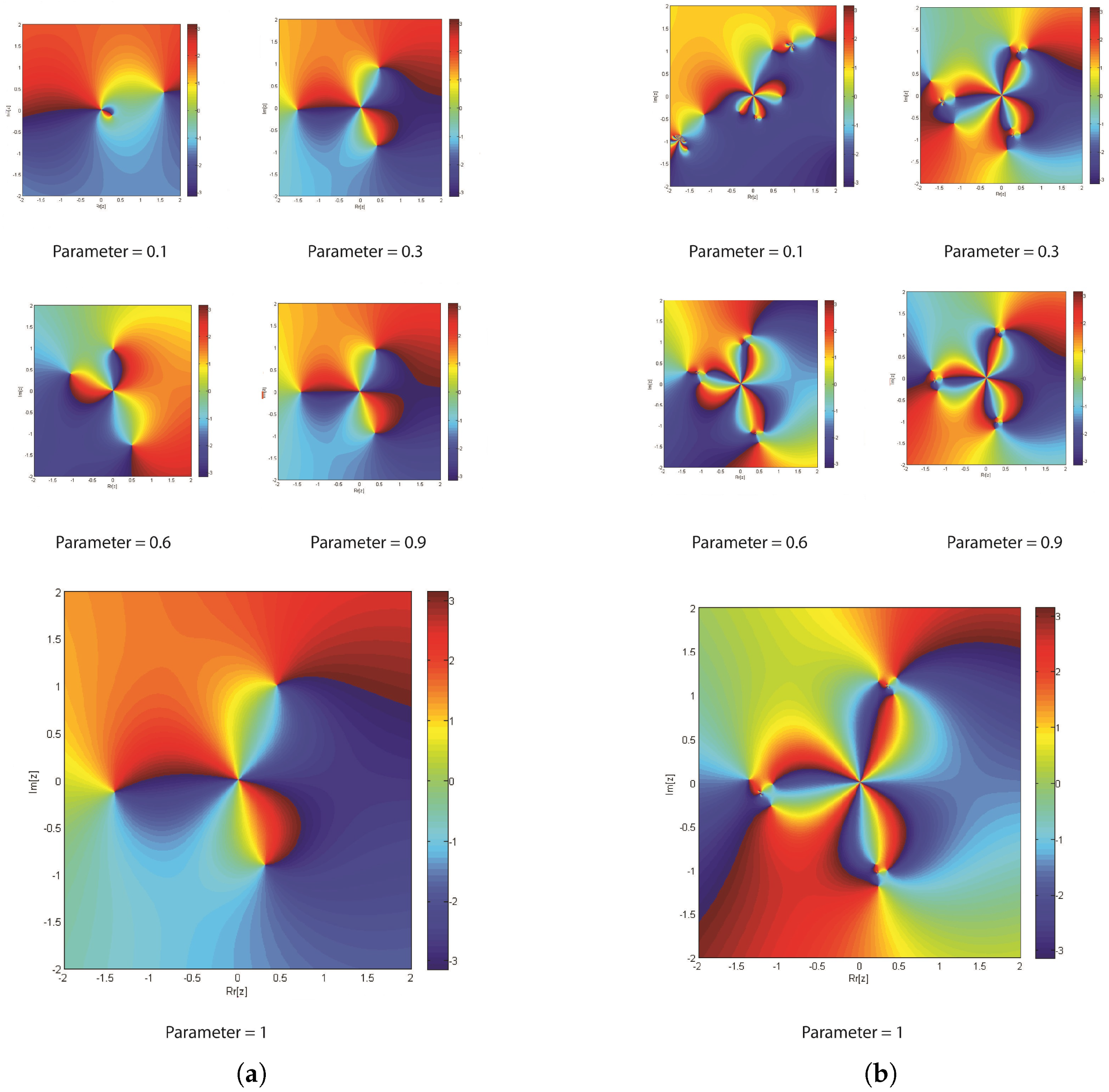 Fractalfract 07 00849 g003