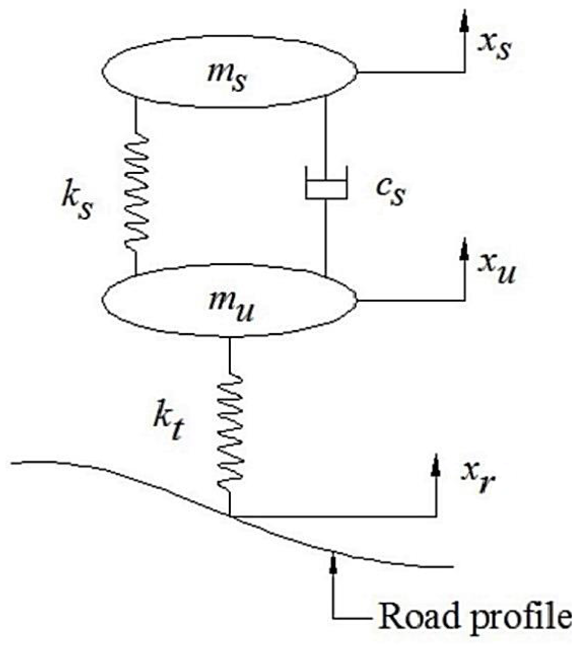 Fractalfract 07 00849 g004