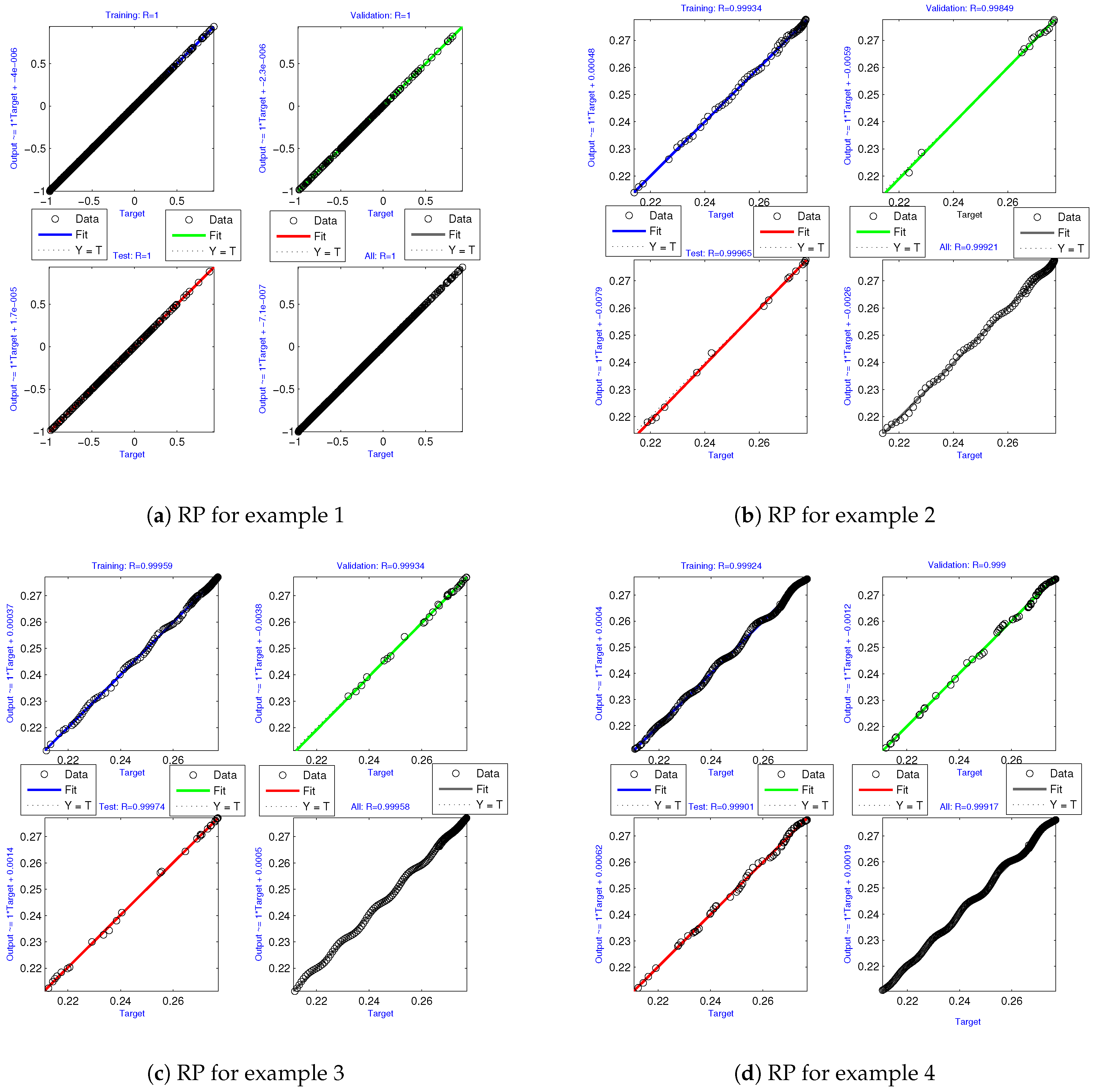 Fractalfract 07 00849 g007