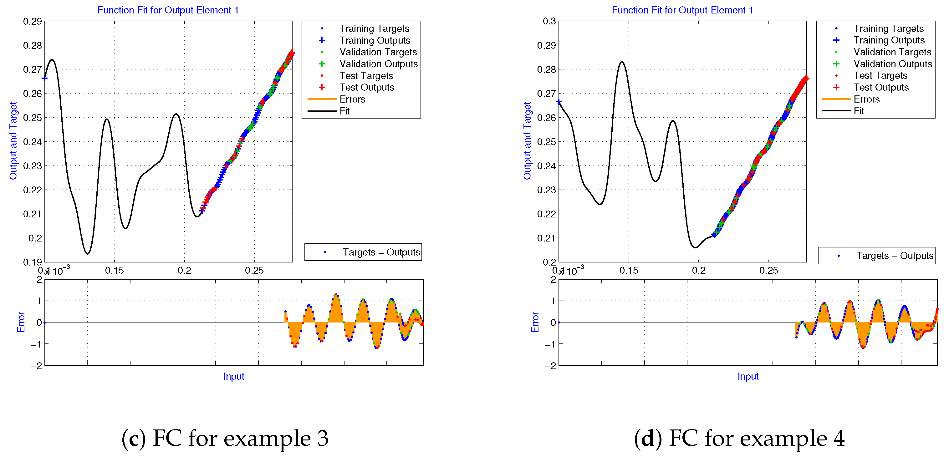 Fractalfract 07 00849 g009b
