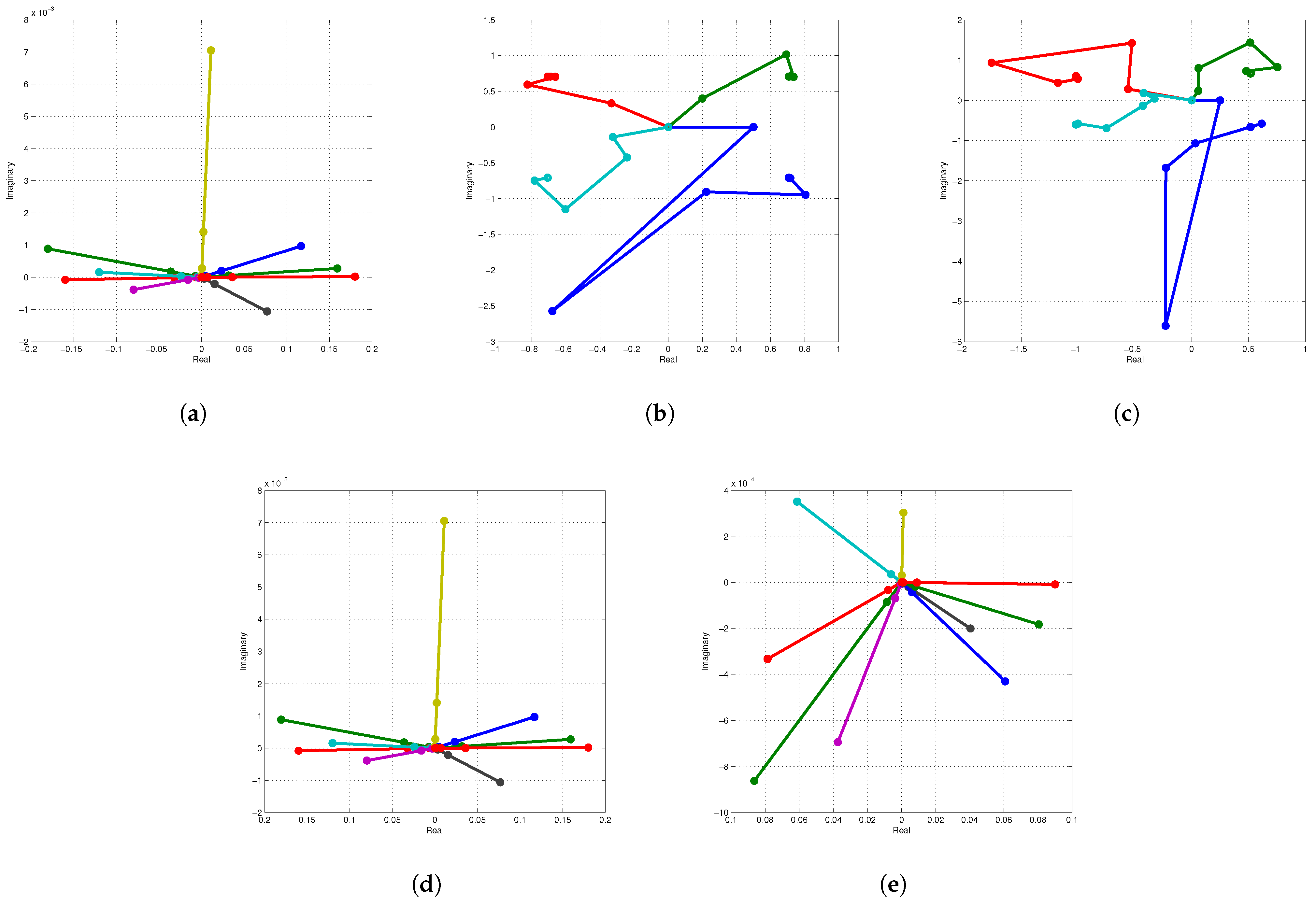 Fractalfract 07 00849 g010