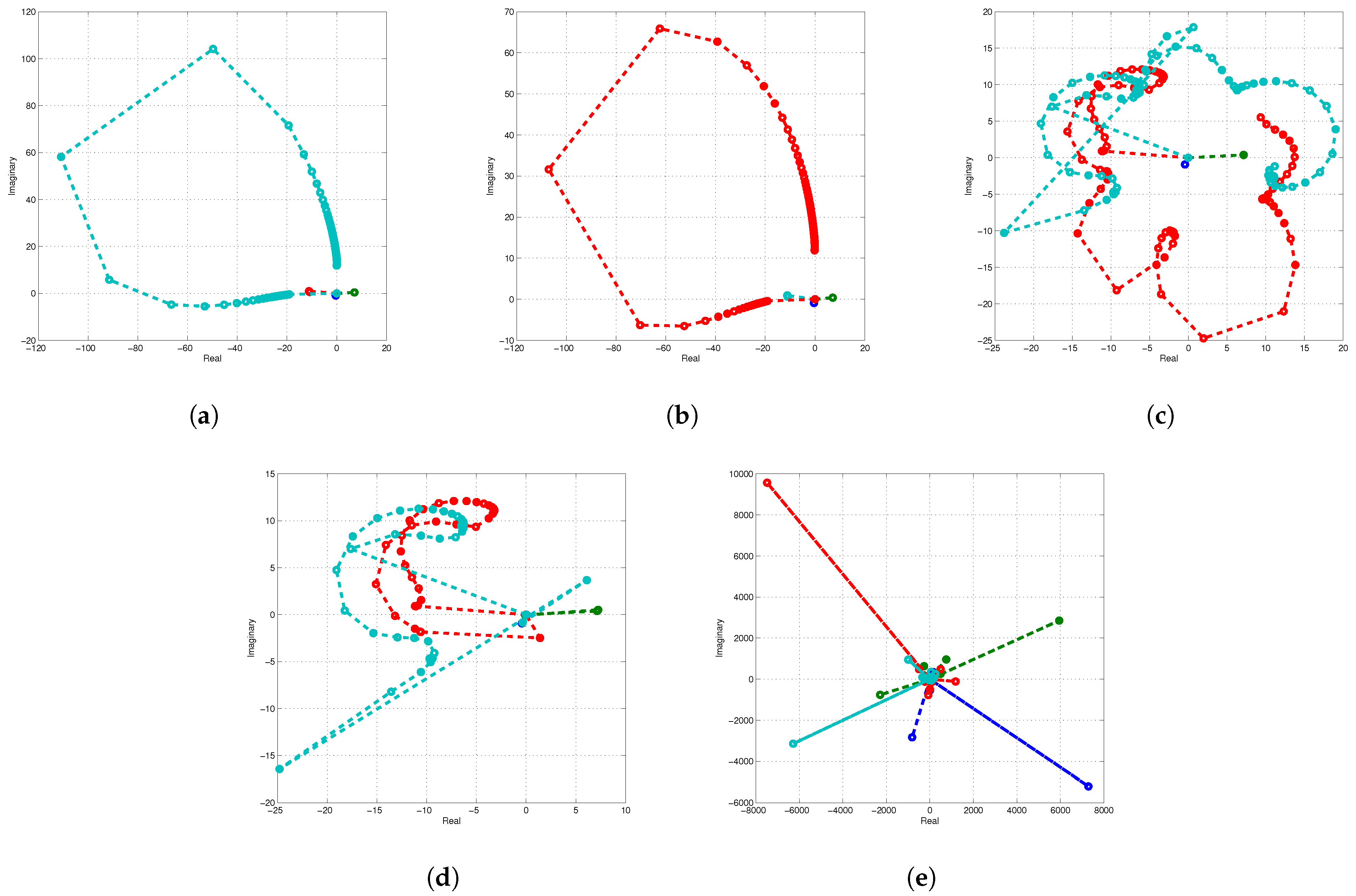 Fractalfract 07 00849 g011