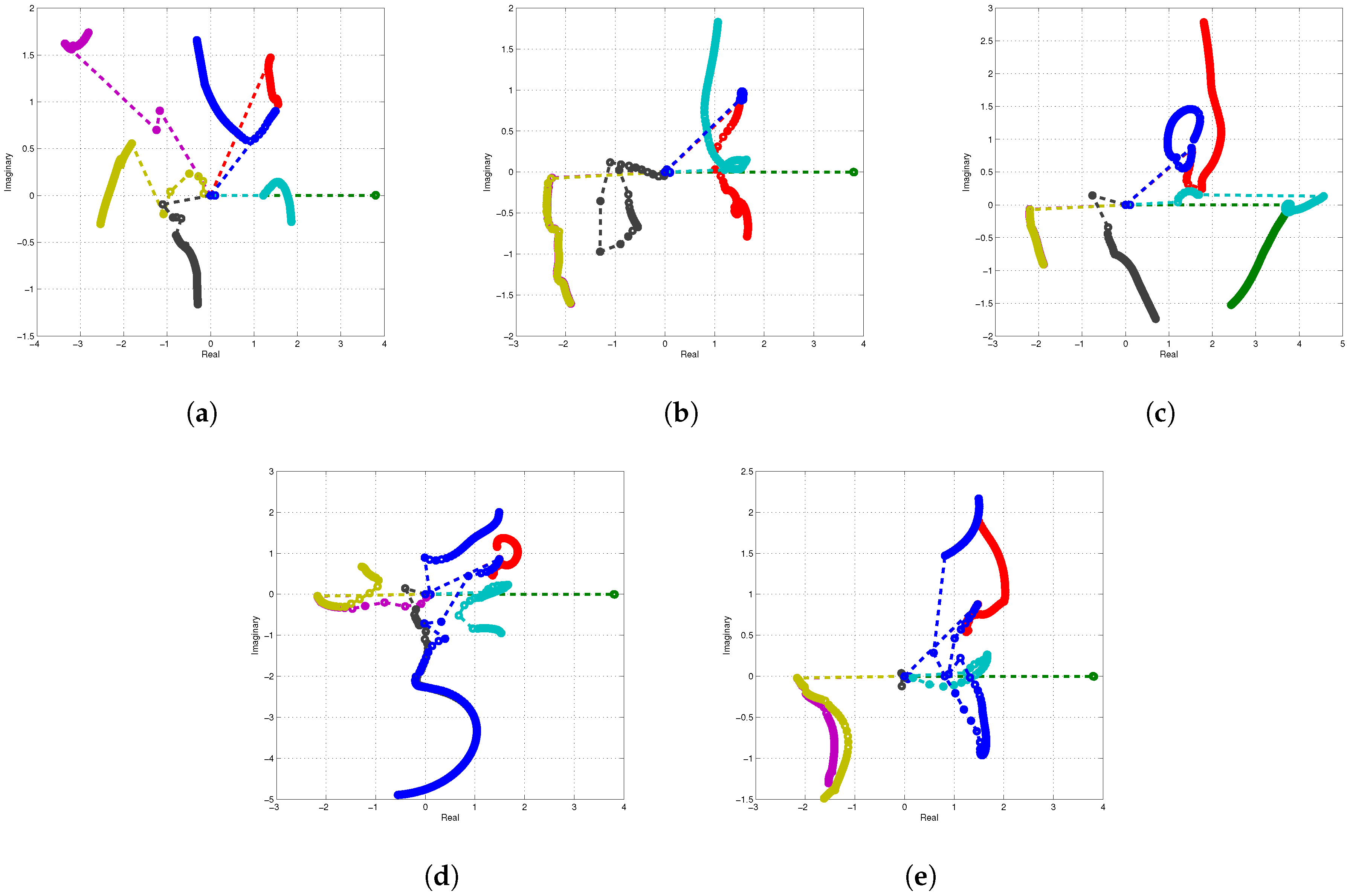 Fractalfract 07 00849 g012