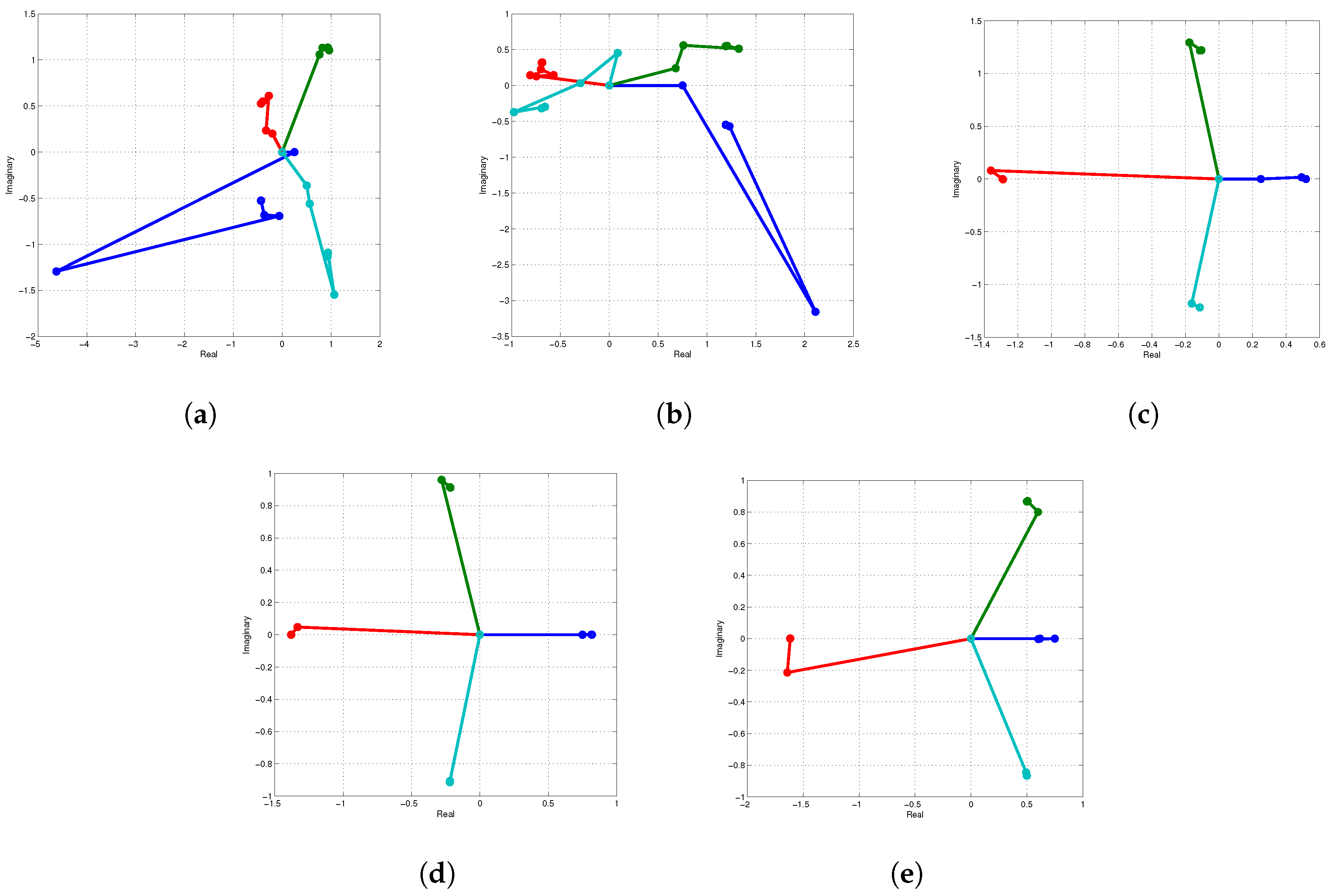 Fractalfract 07 00849 g013