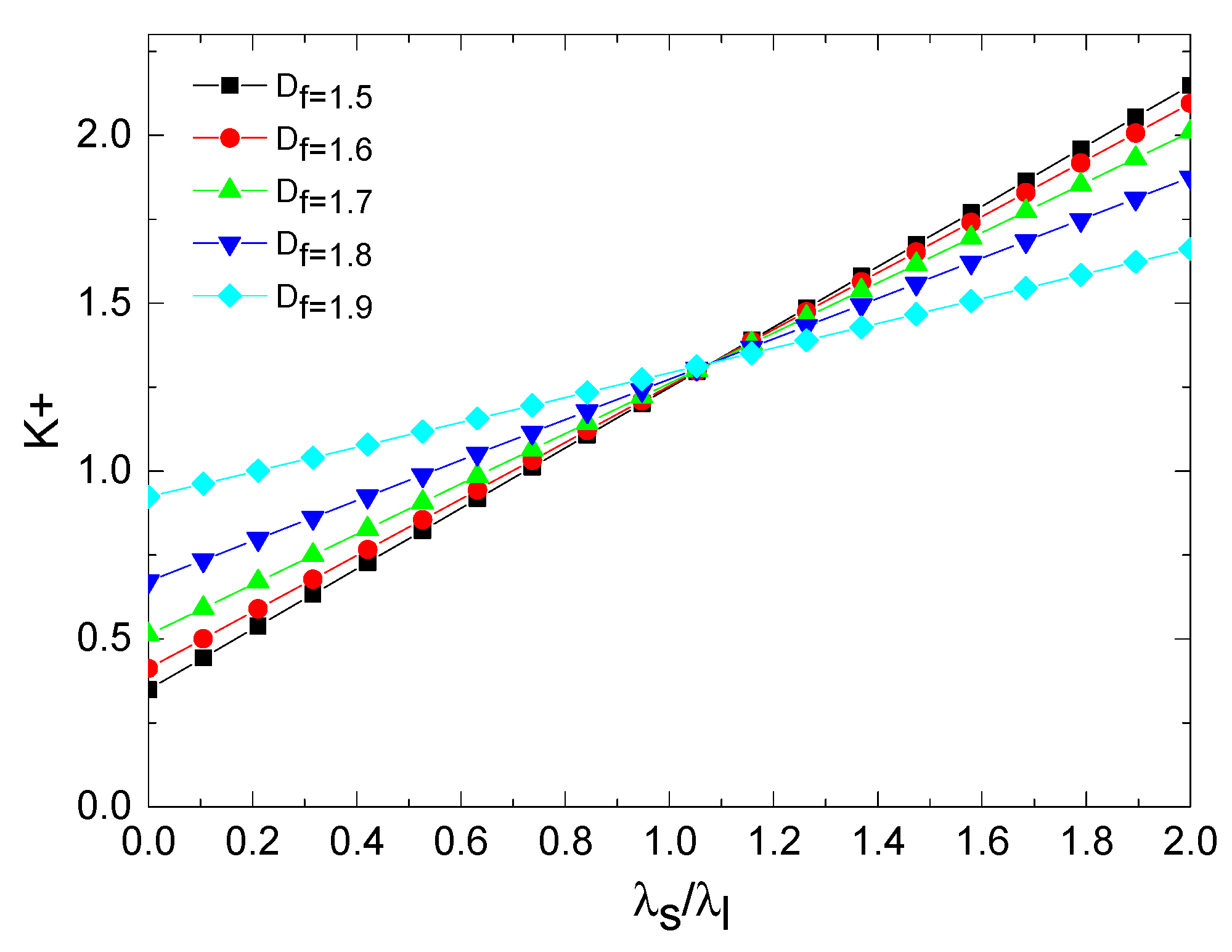 Fractalfract 07 00853 g006