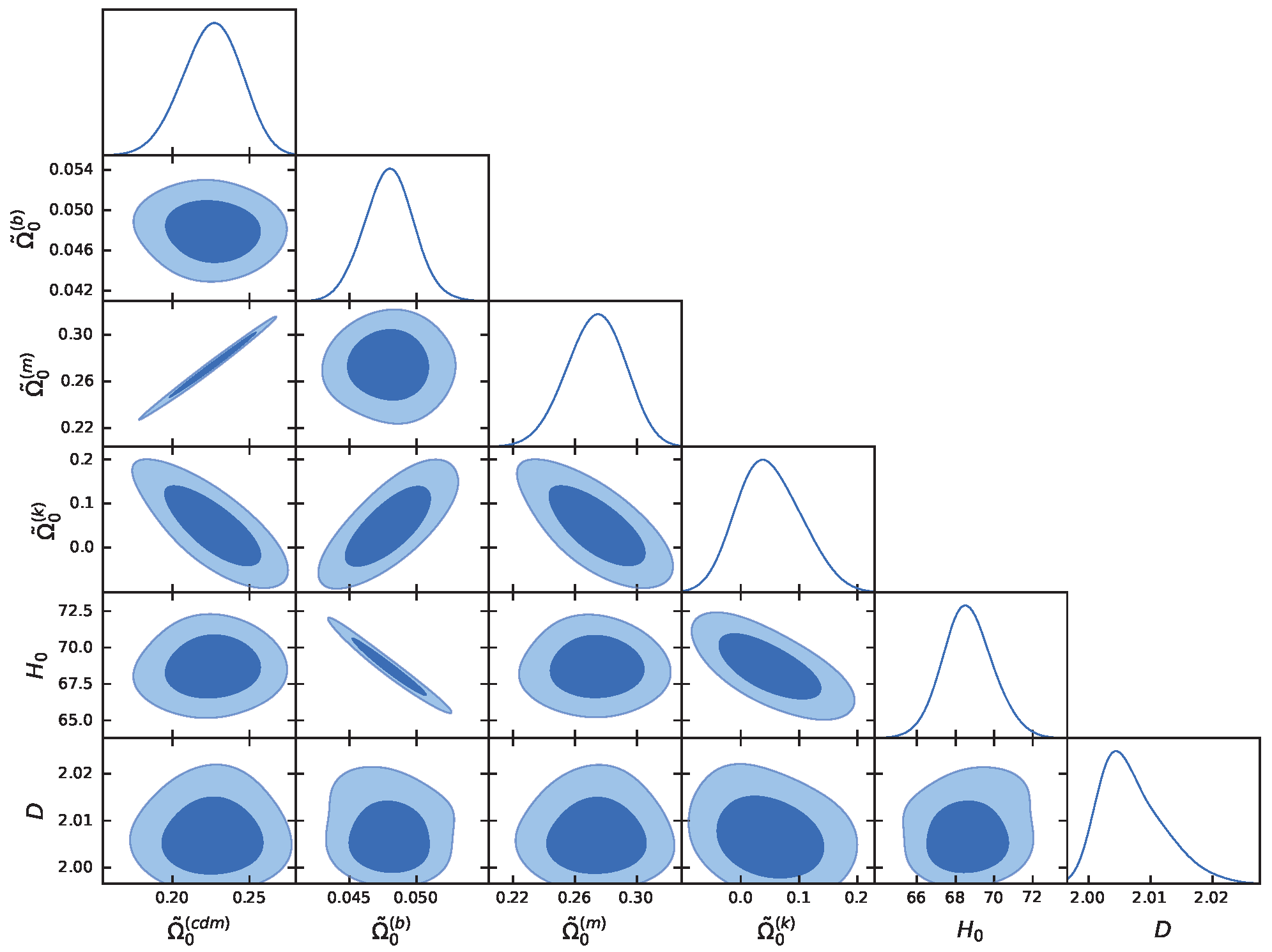 Fractalfract 07 00854 g004